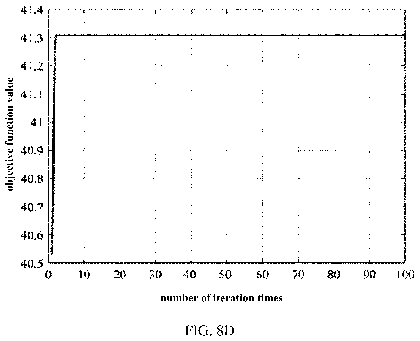 Patent US12620194 Figure 12 – Hyperspectral image band selection method and system based on latent feature fusion