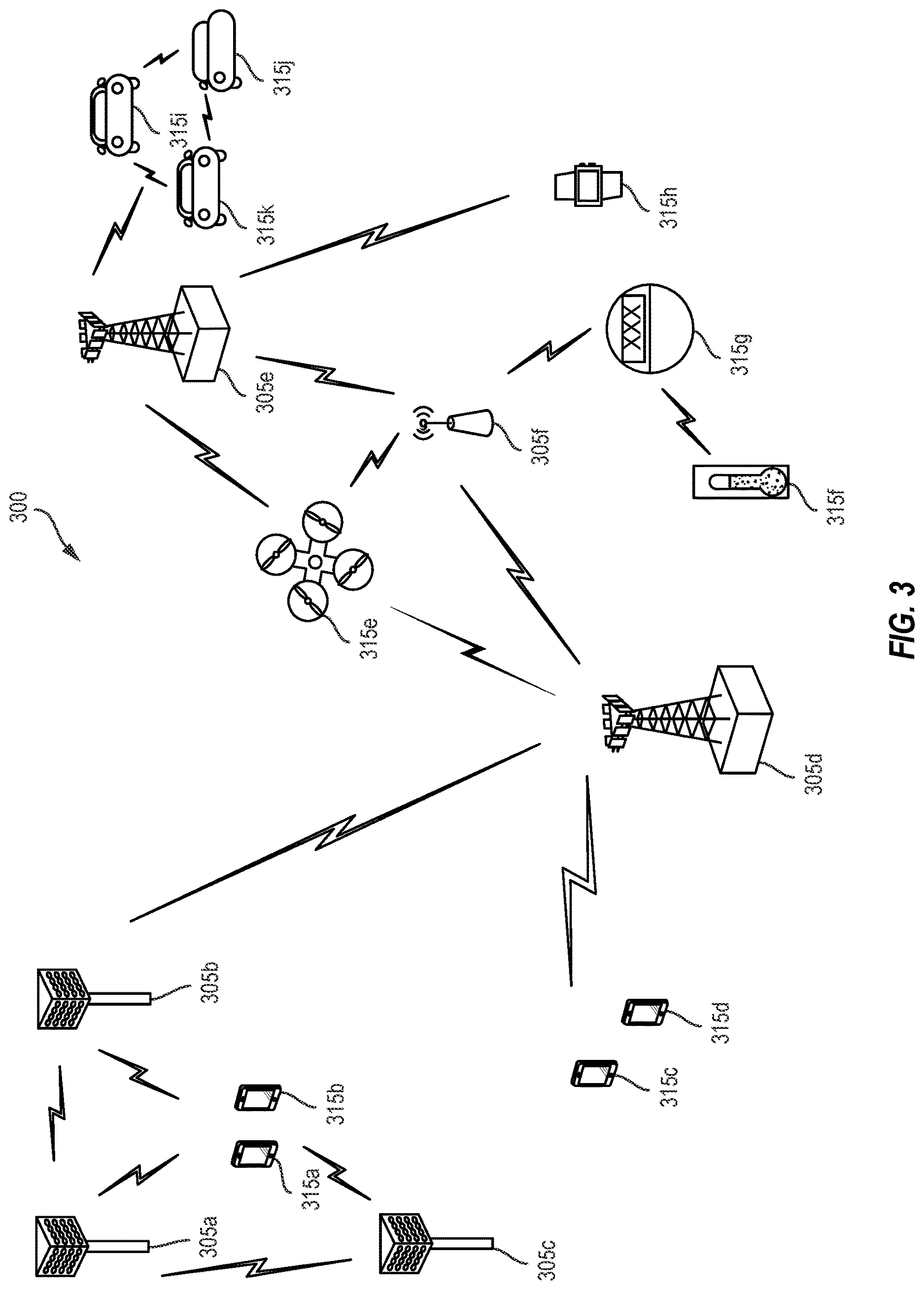 Patent US12620195 Figure 3 – Robust feature extraction from occluded image frames for vehicle applications