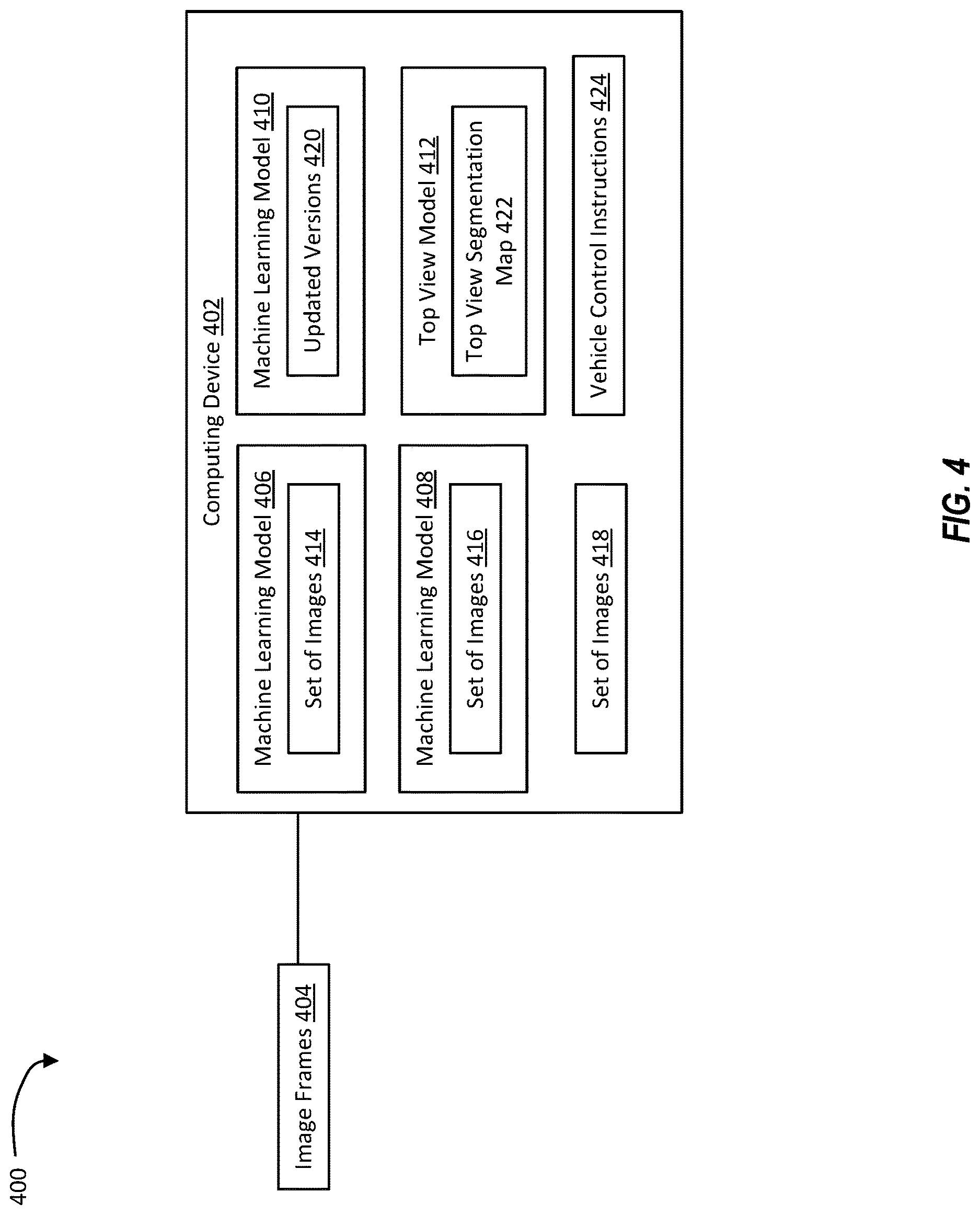 Patent US12620195 Figure 4 – Robust feature extraction from occluded image frames for vehicle applications