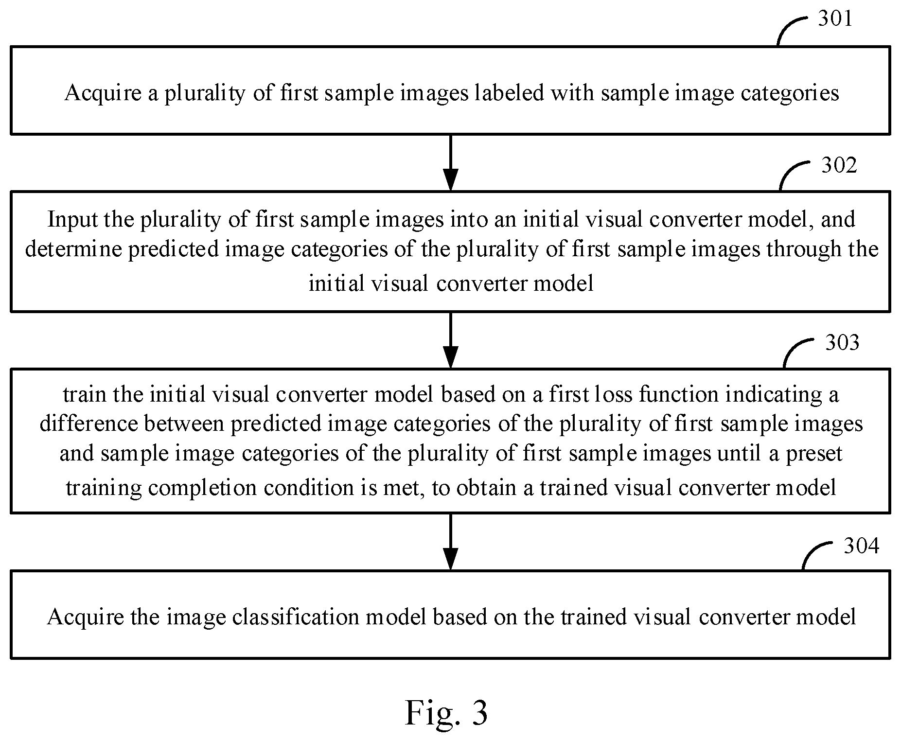 Patent US12620197 Figure 3 – Image processing method, apparatus, computing device, and medium