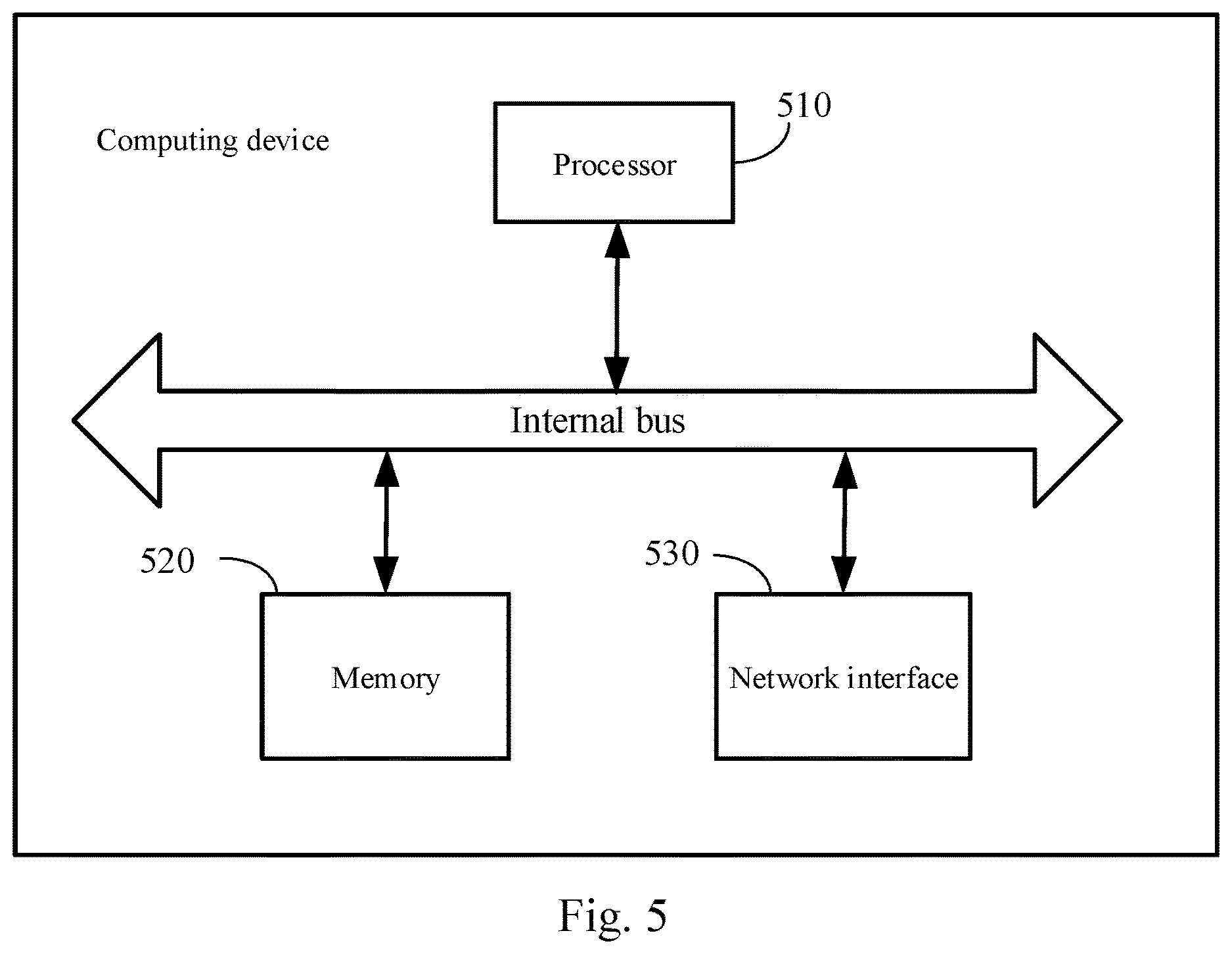Patent US12620197 Figure 5 – Image processing method, apparatus, computing device, and medium