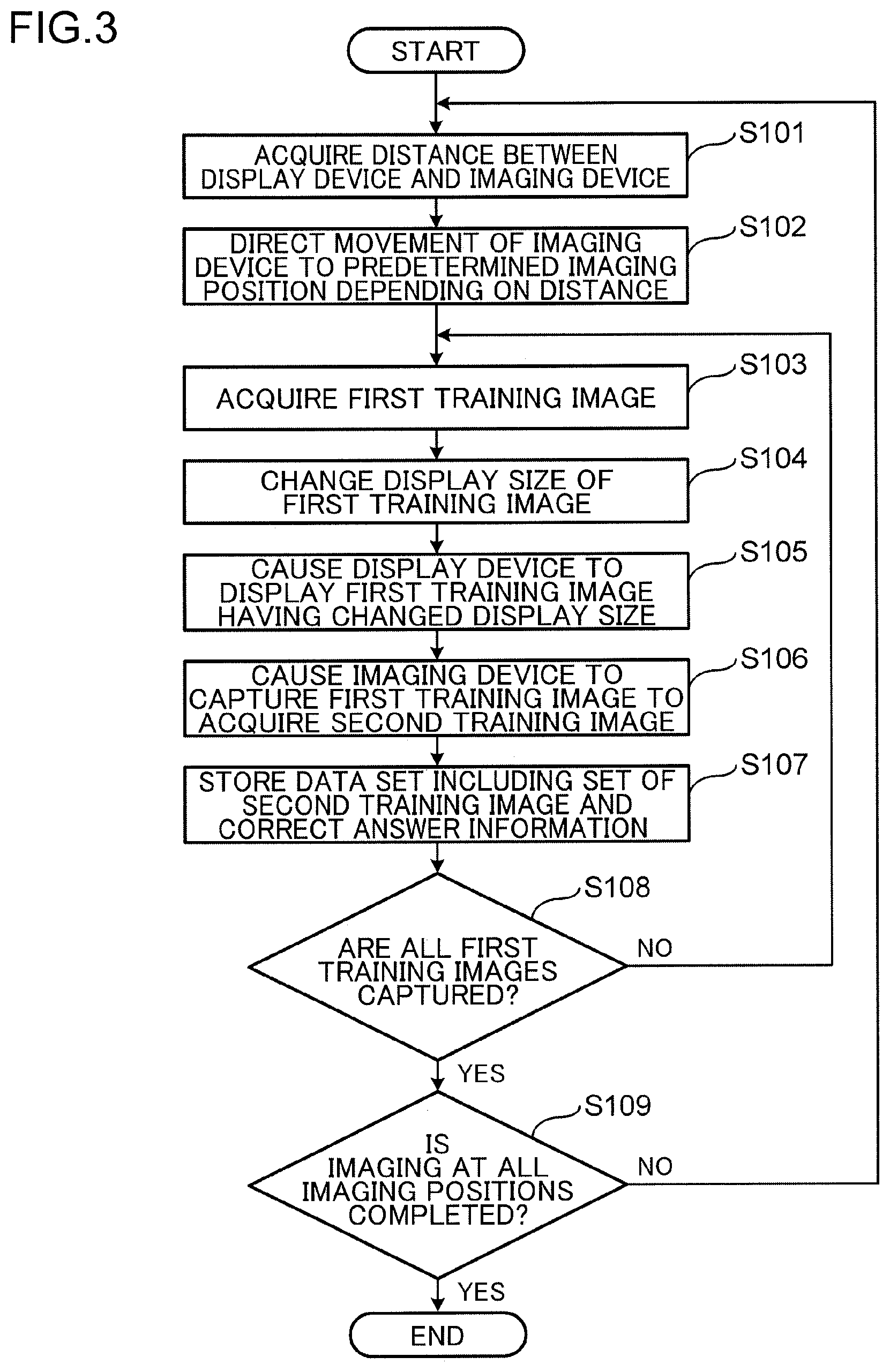 Patent US12620198 Figure 3 – Information processing system and information processing method