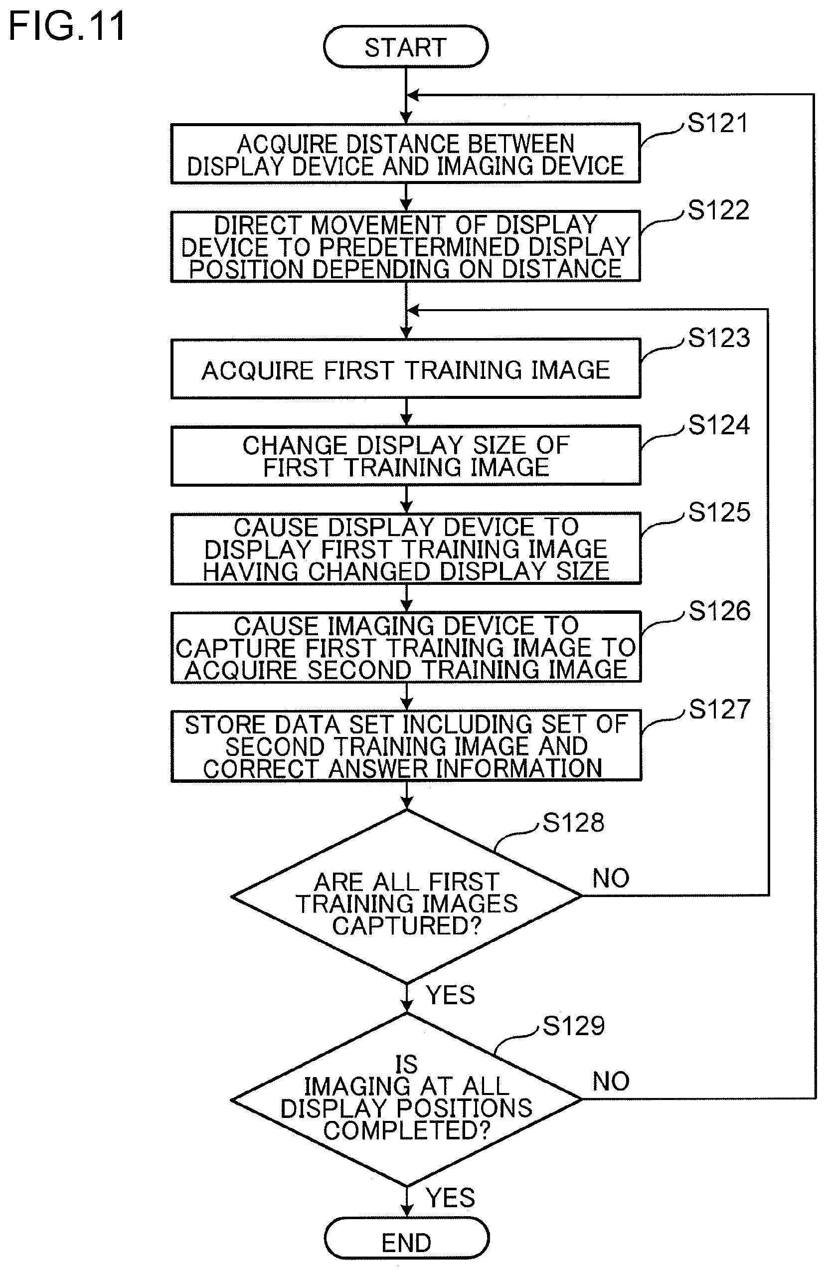 Patent US12620198 Figure 9 – Information processing system and information processing method