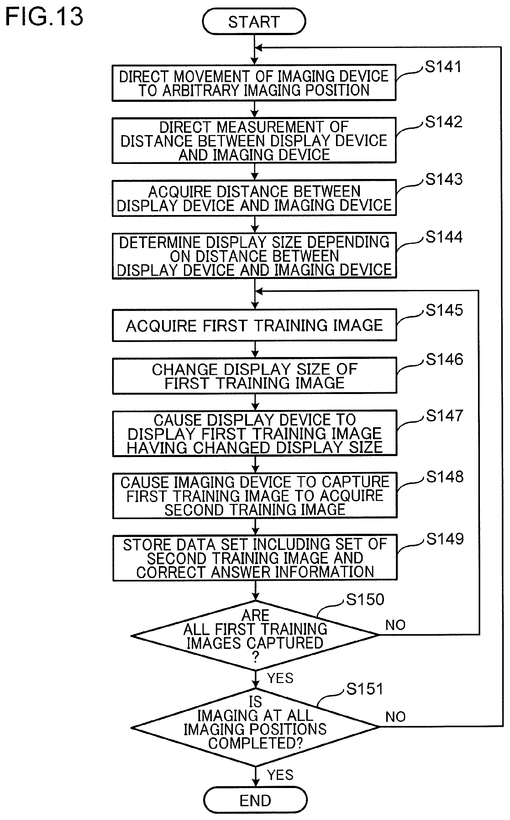 Patent US12620198 Figure 11 – Information processing system and information processing method