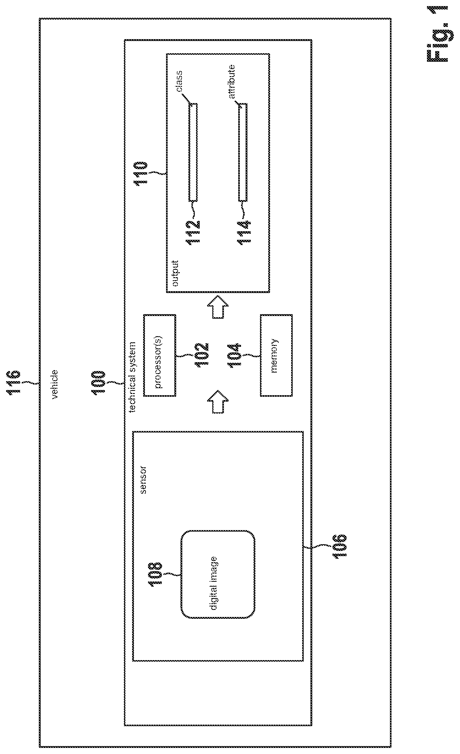 Patent US12620200 Figure 1 – Method for operating a technical system and technical system