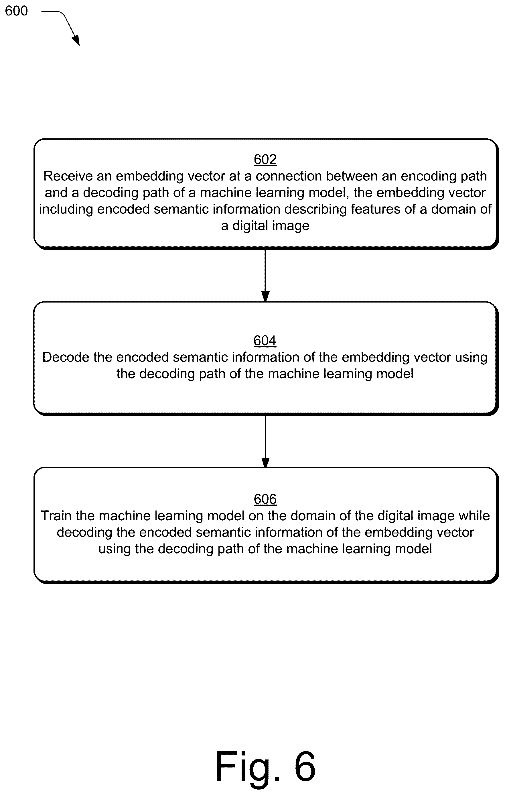 Patent US12620201 Figure 6 – Translating images based on semantic information