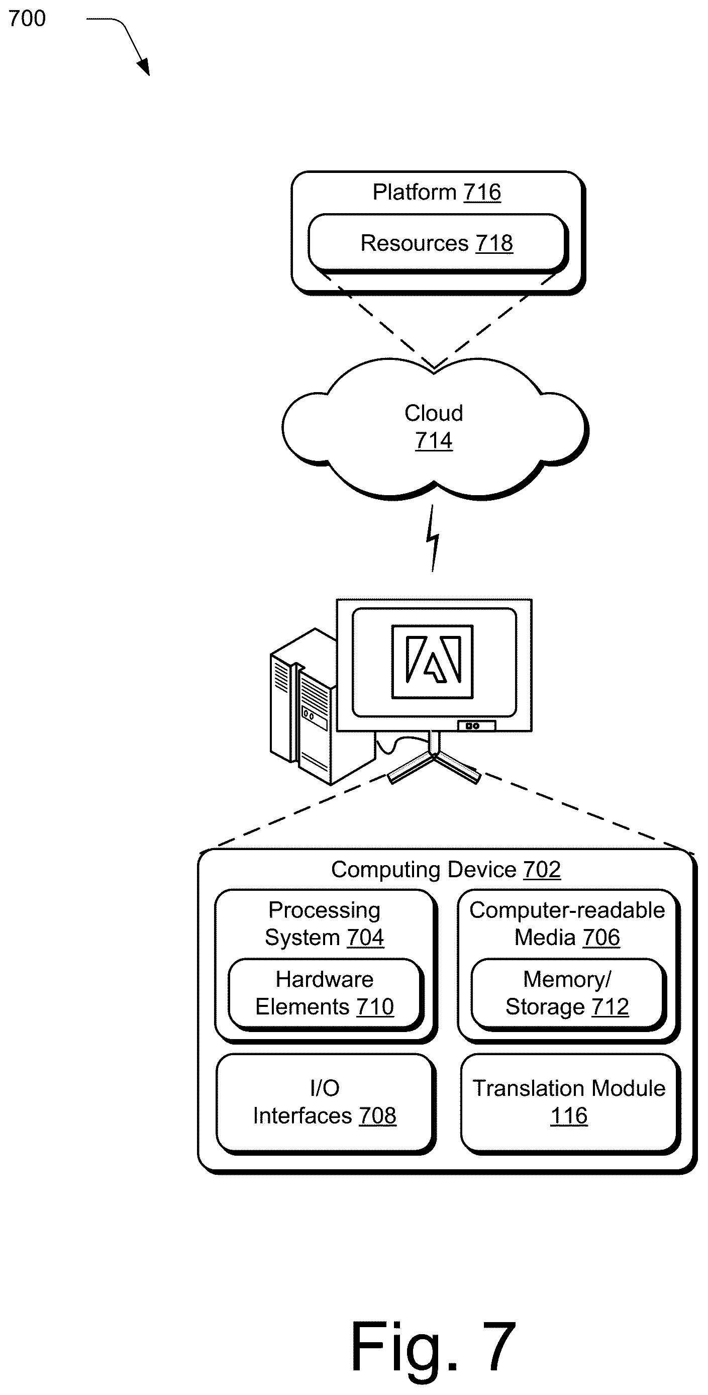 Patent US12620201 Figure 7 – Translating images based on semantic information