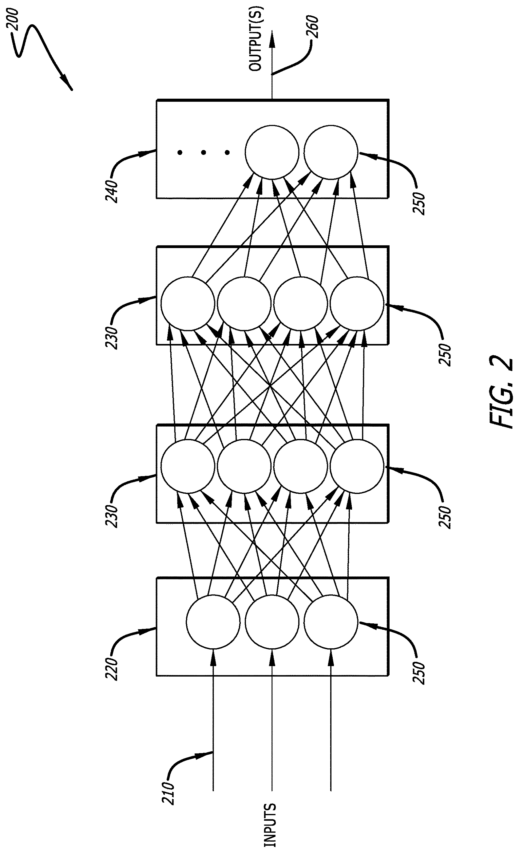 Patent US12620203 Figure 2 – Data collection and classifier training in edge video devices