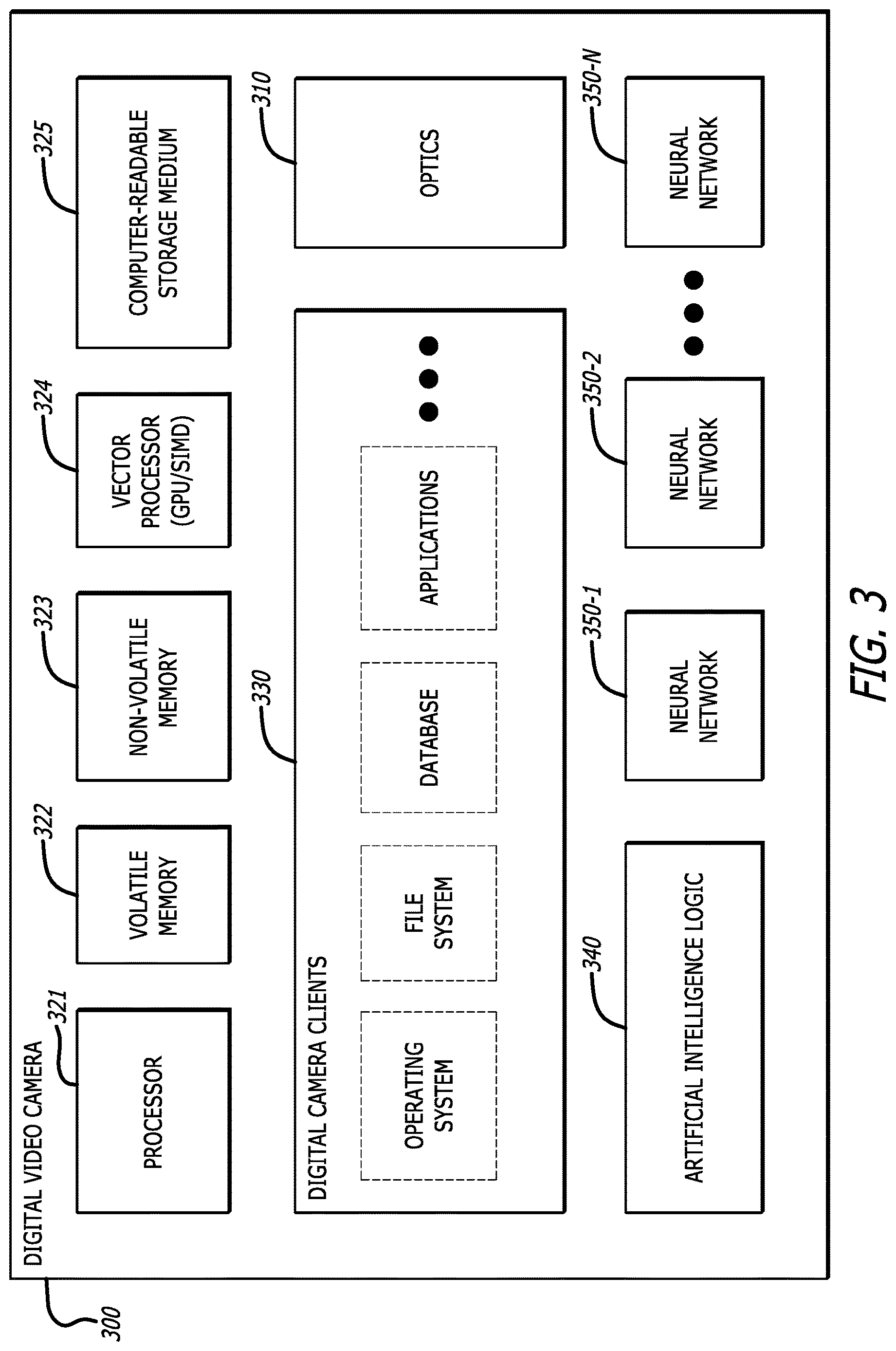 Patent US12620203 Figure 3 – Data collection and classifier training in edge video devices