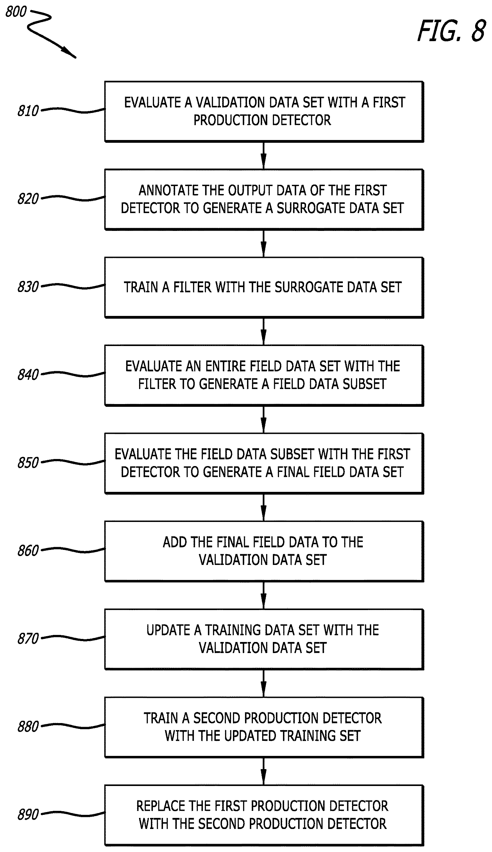 Patent US12620203 Figure 9 – Data collection and classifier training in edge video devices