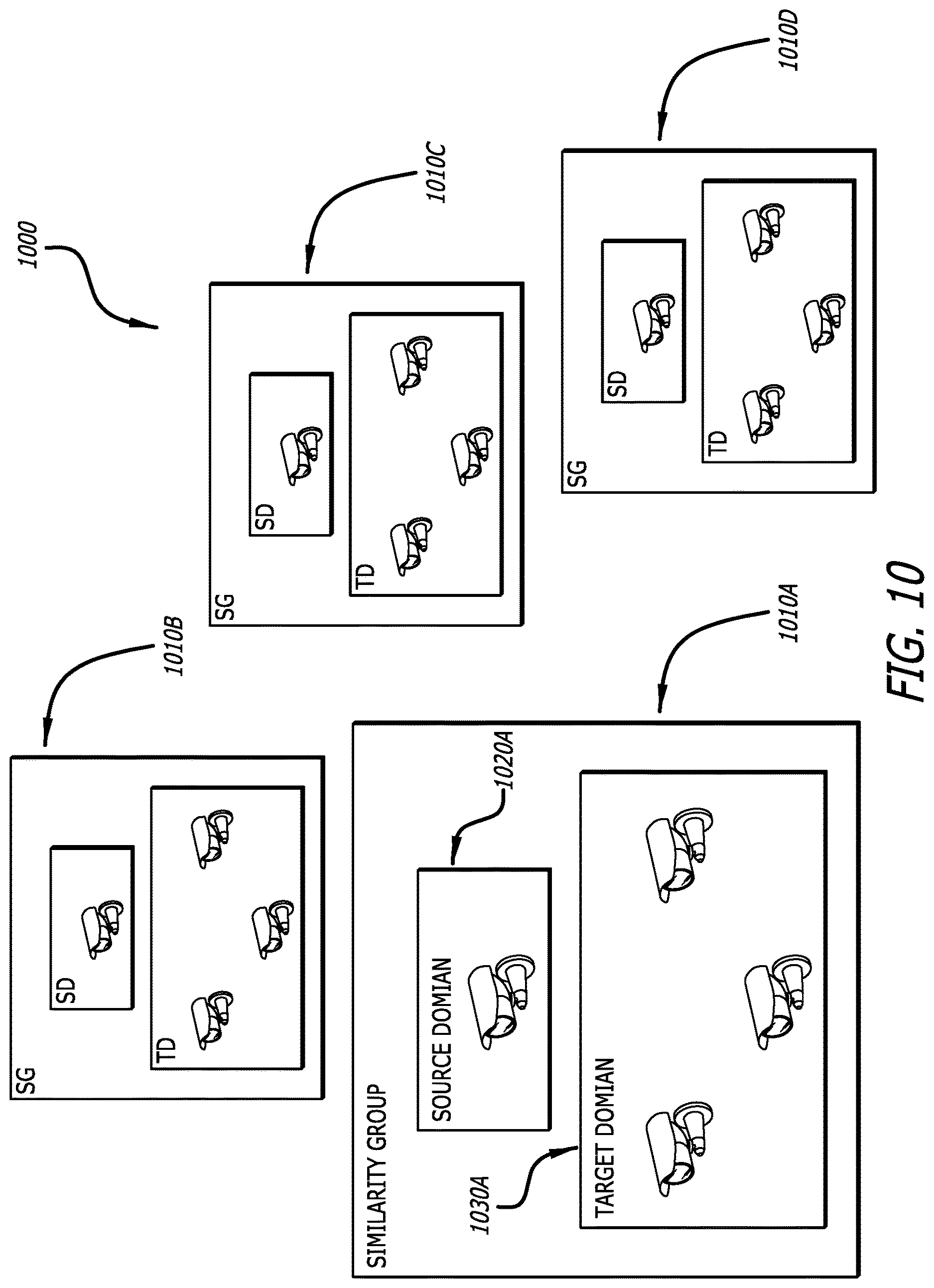 Patent US12620203 Figure 11 – Data collection and classifier training in edge video devices