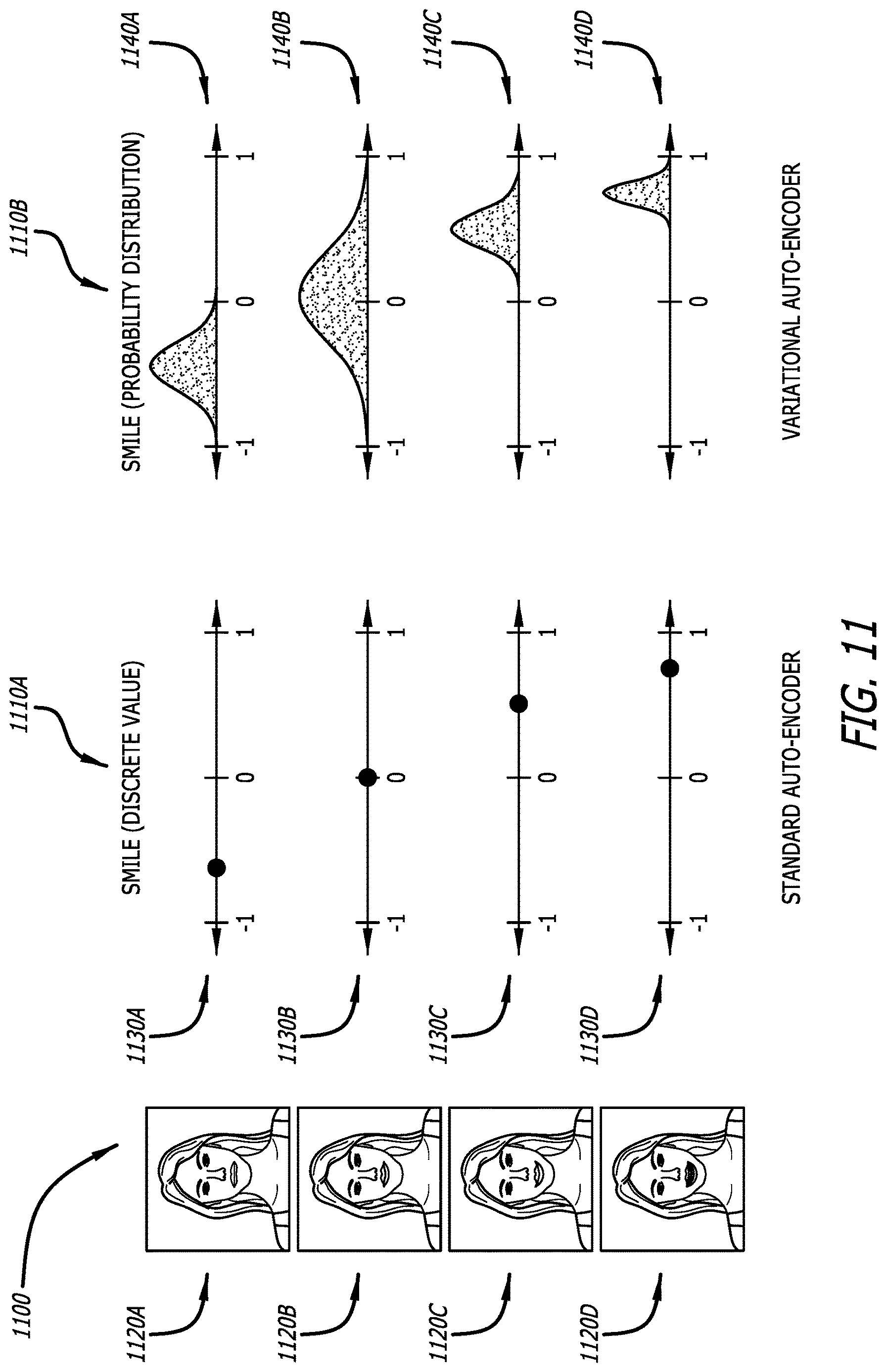 Patent US12620203 Figure 12 – Data collection and classifier training in edge video devices