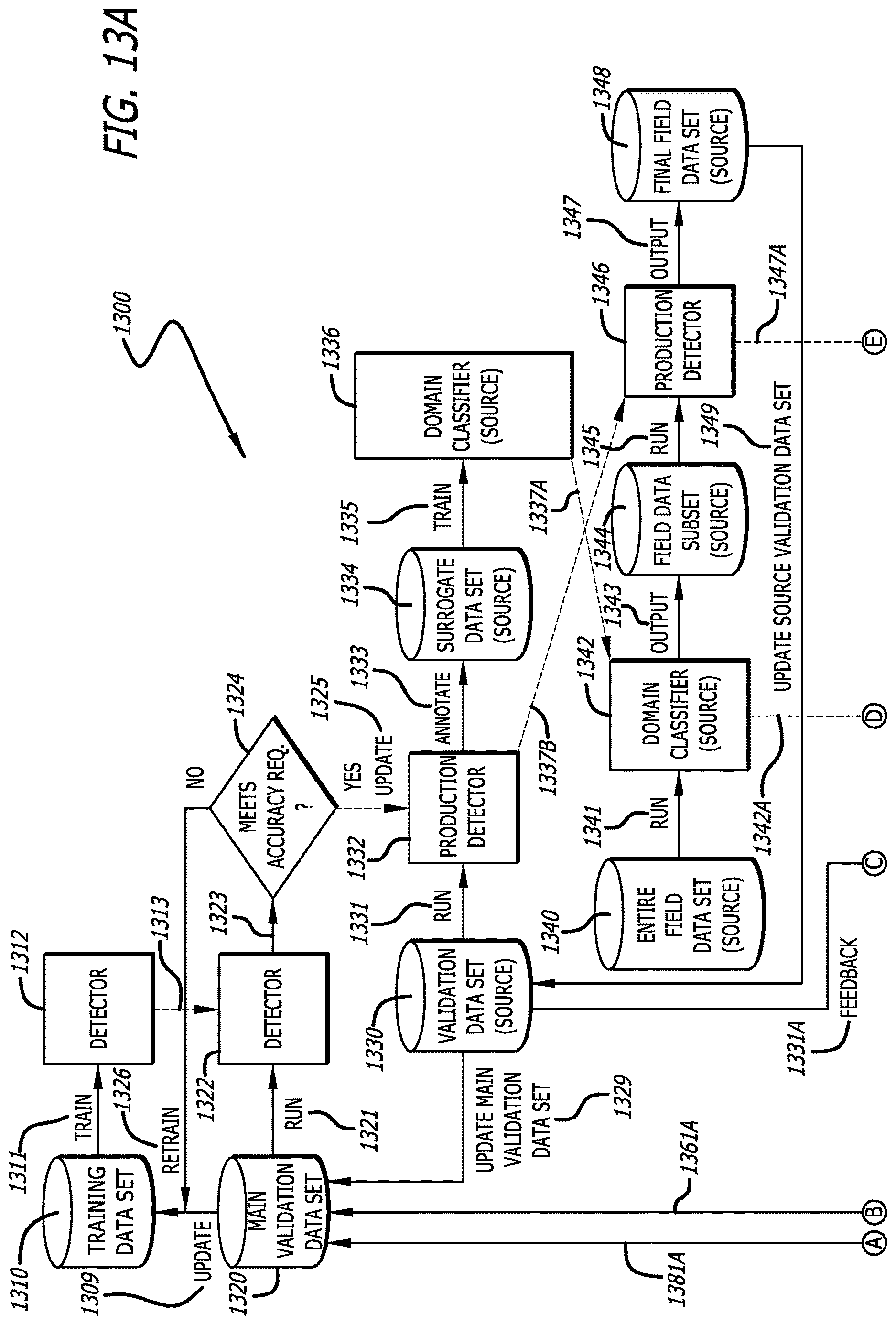 Patent US12620203 Figure 16 – Data collection and classifier training in edge video devices