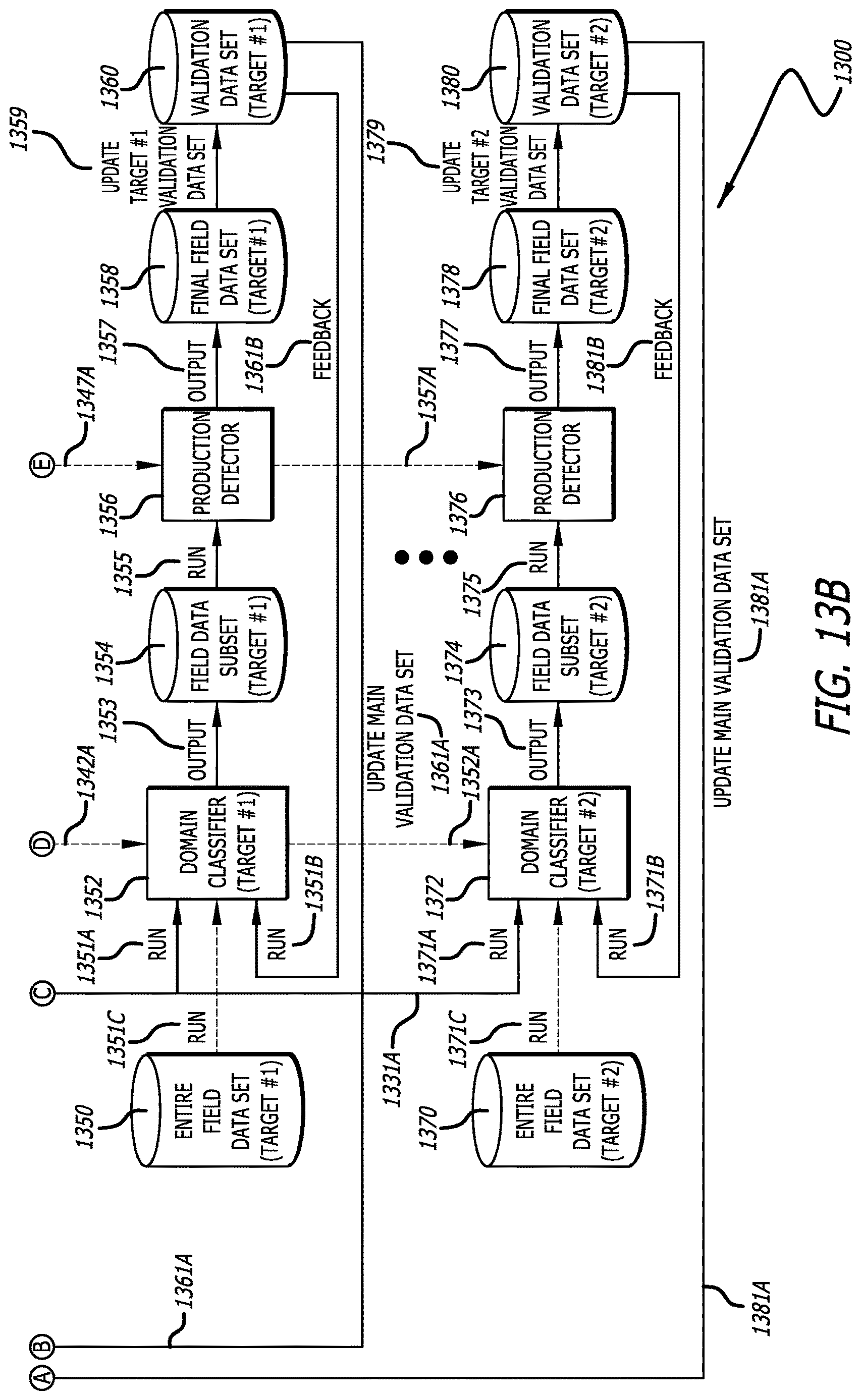Patent US12620203 Figure 17 – Data collection and classifier training in edge video devices
