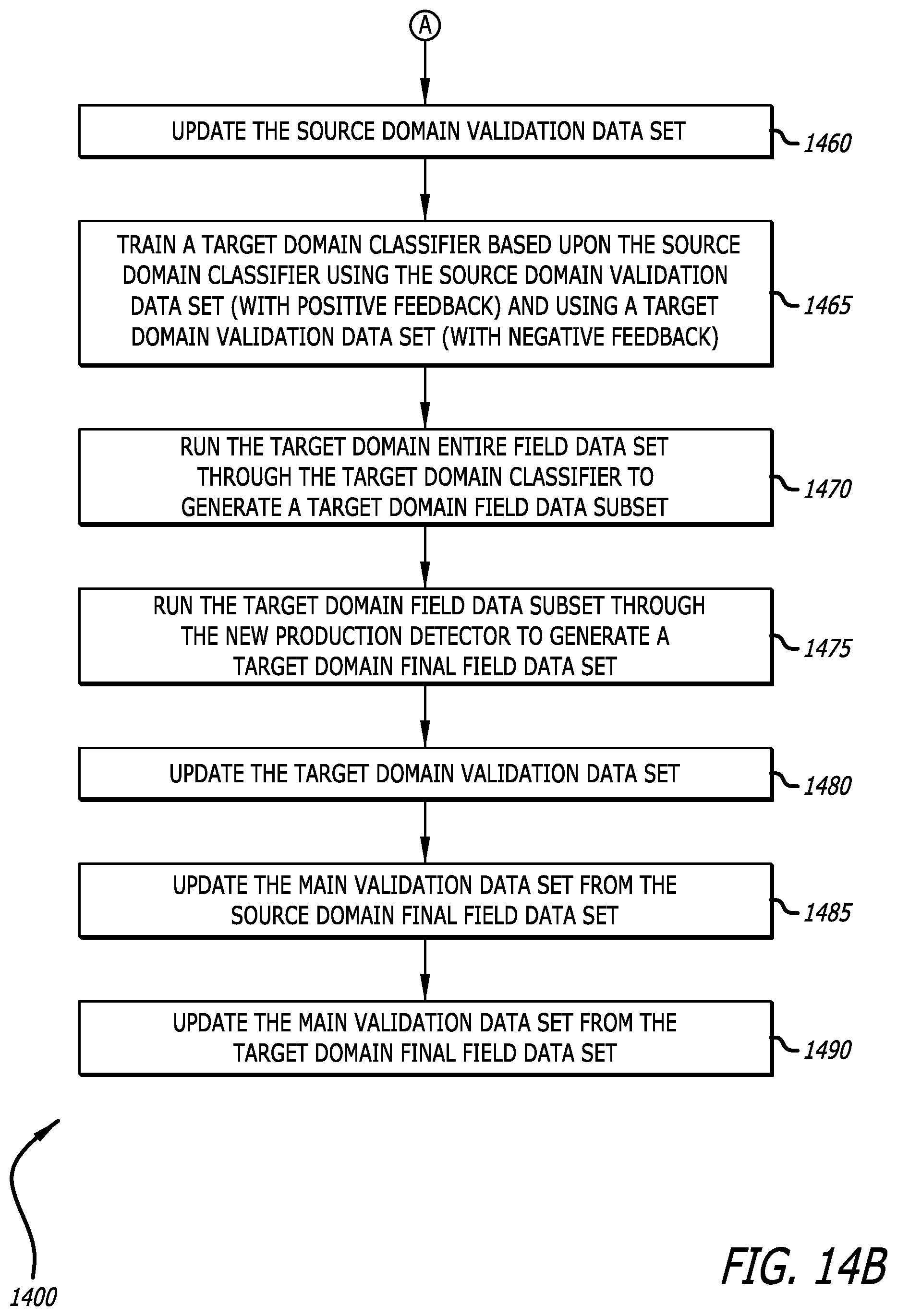 Patent US12620203 Figure 19 – Data collection and classifier training in edge video devices