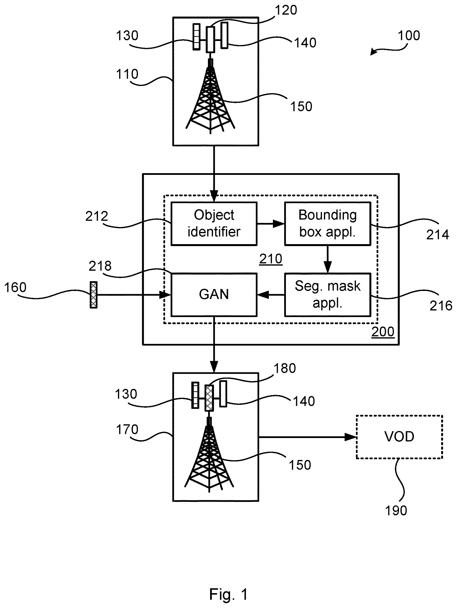 Patent US12620204 Figure 1 – Synthetic digital image generation