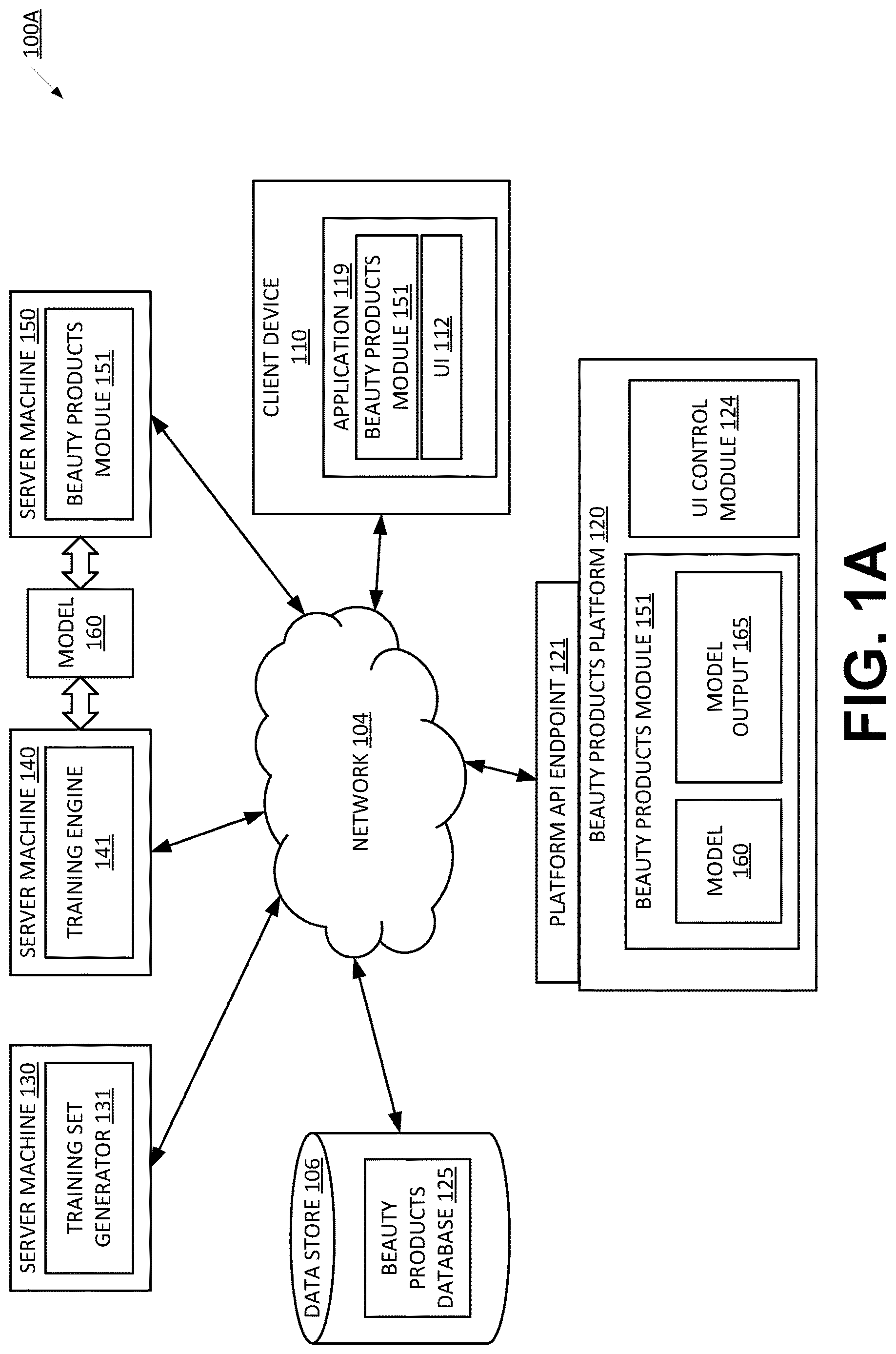 Patent US12620205 Figure 1 – Using two-dimensional images and machine learning to identify information pertaining to facial features