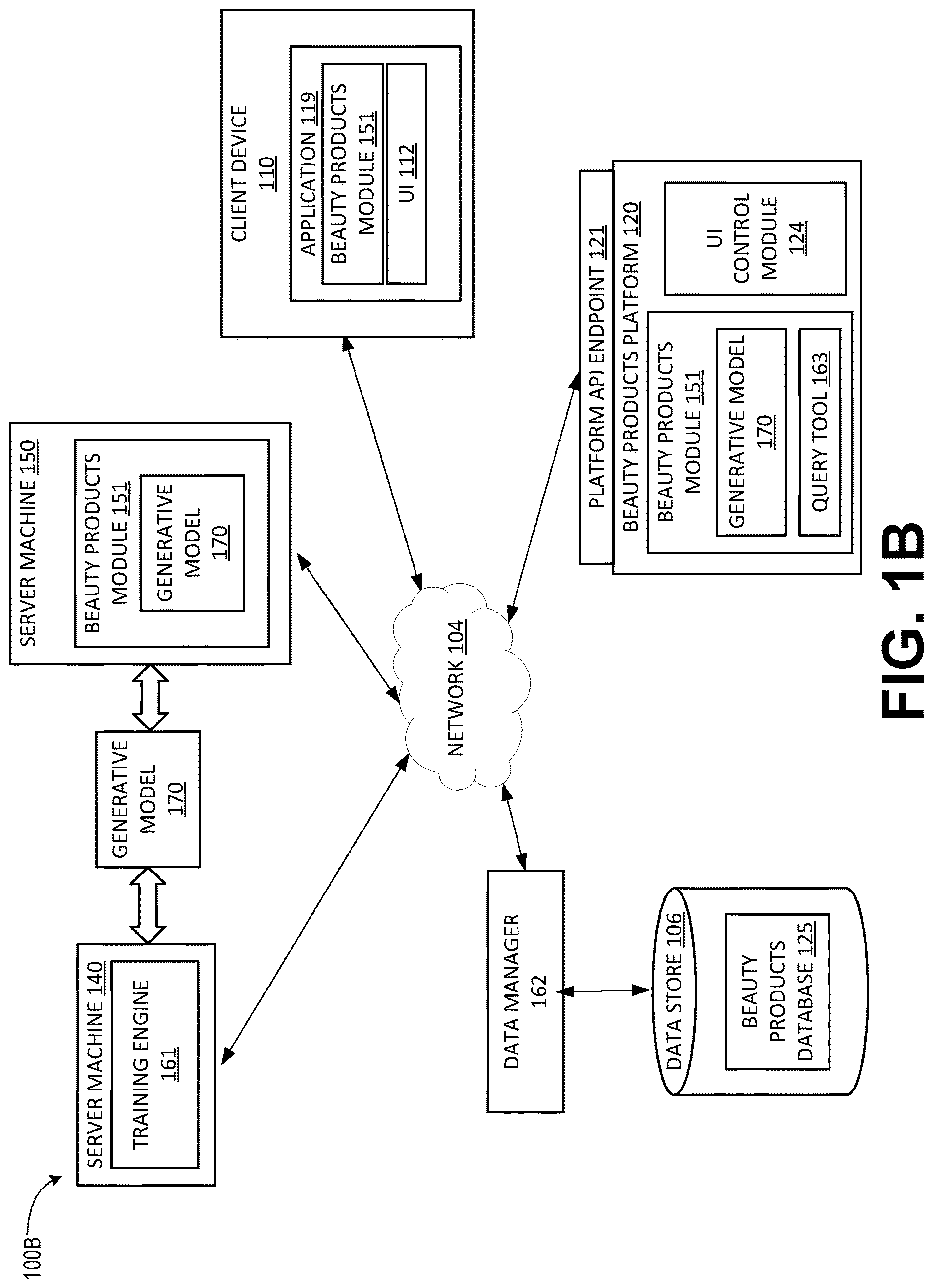 Patent US12620205 Figure 2 – Using two-dimensional images and machine learning to identify information pertaining to facial features