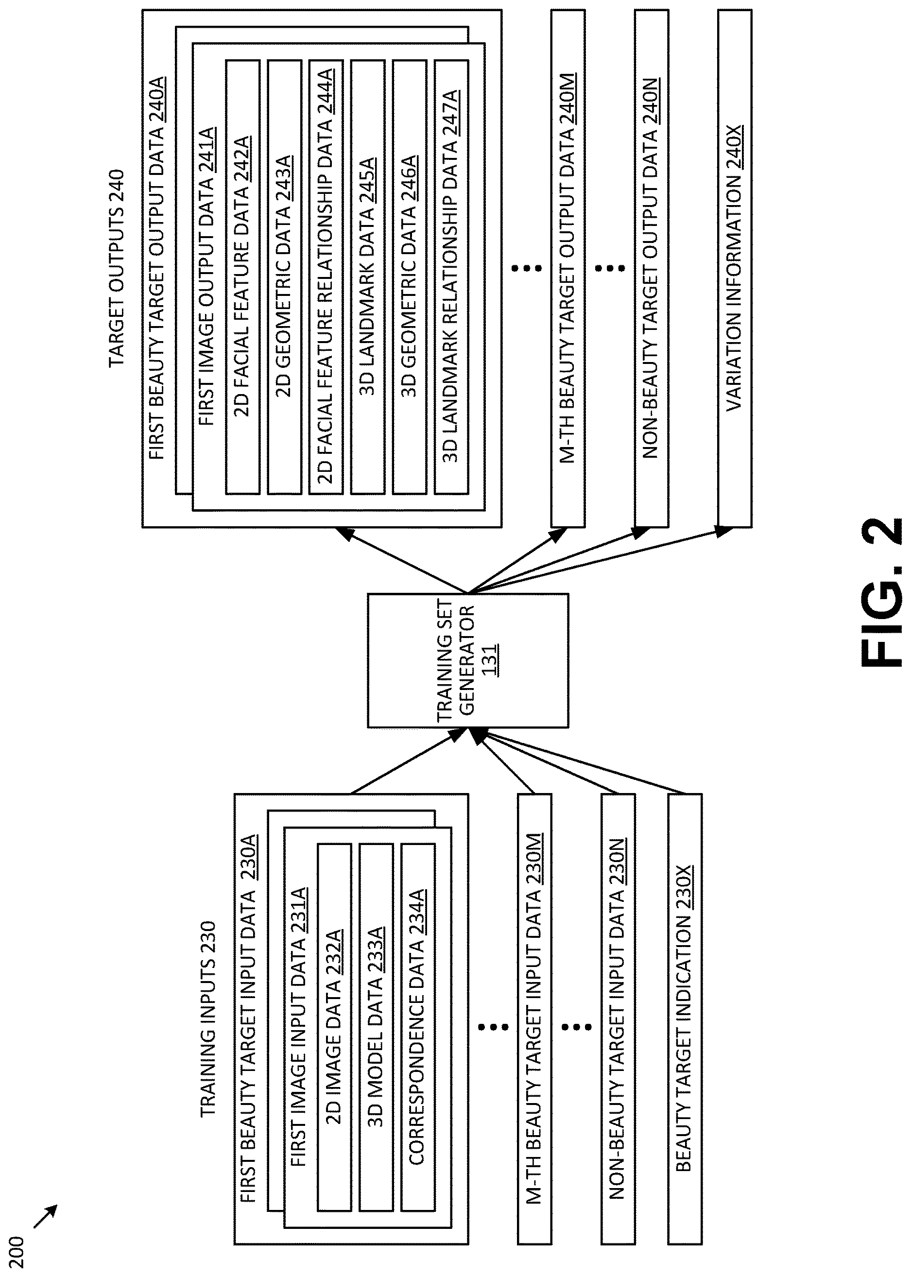 Patent US12620205 Figure 3 – Using two-dimensional images and machine learning to identify information pertaining to facial features