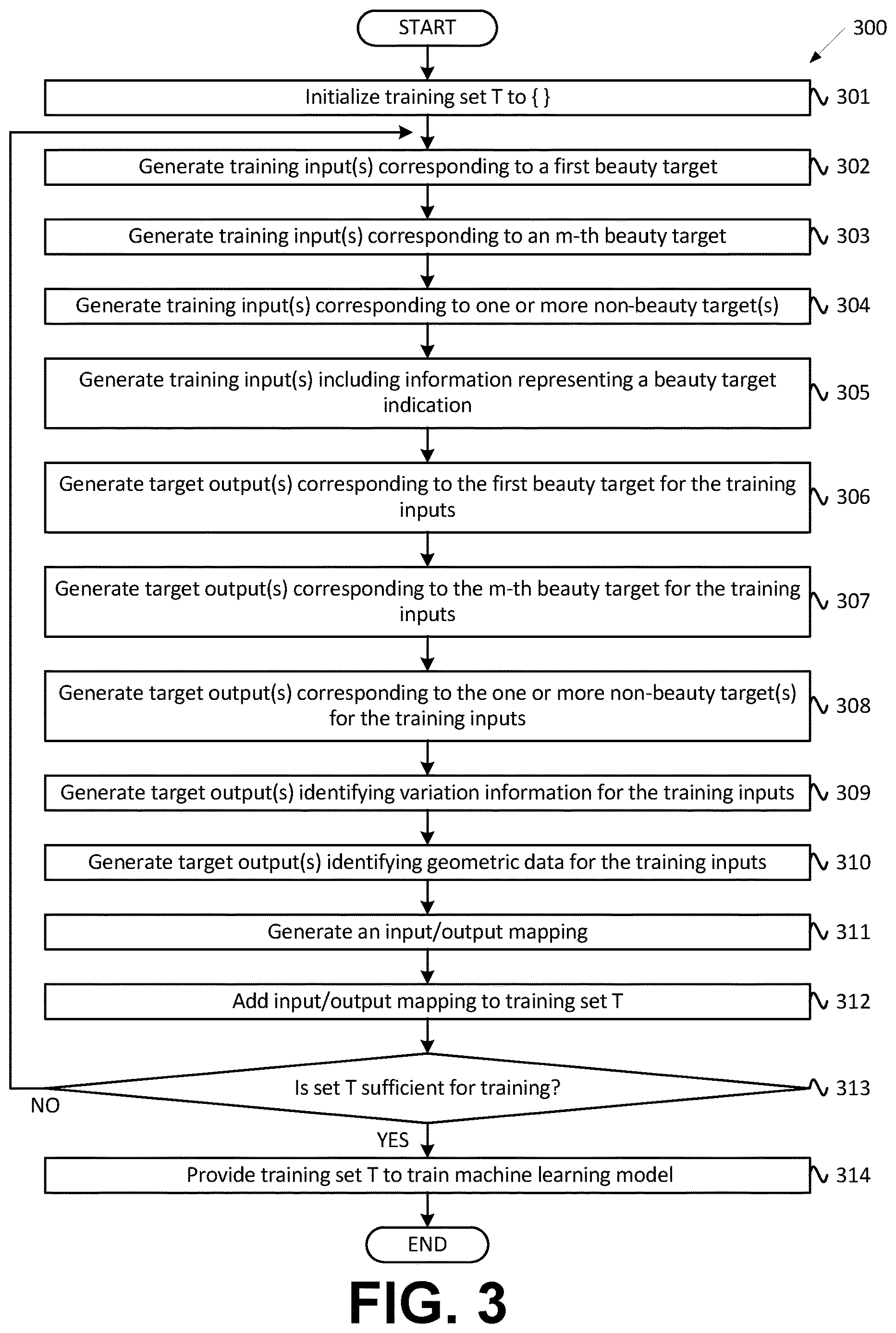 Patent US12620205 Figure 4 – Using two-dimensional images and machine learning to identify information pertaining to facial features