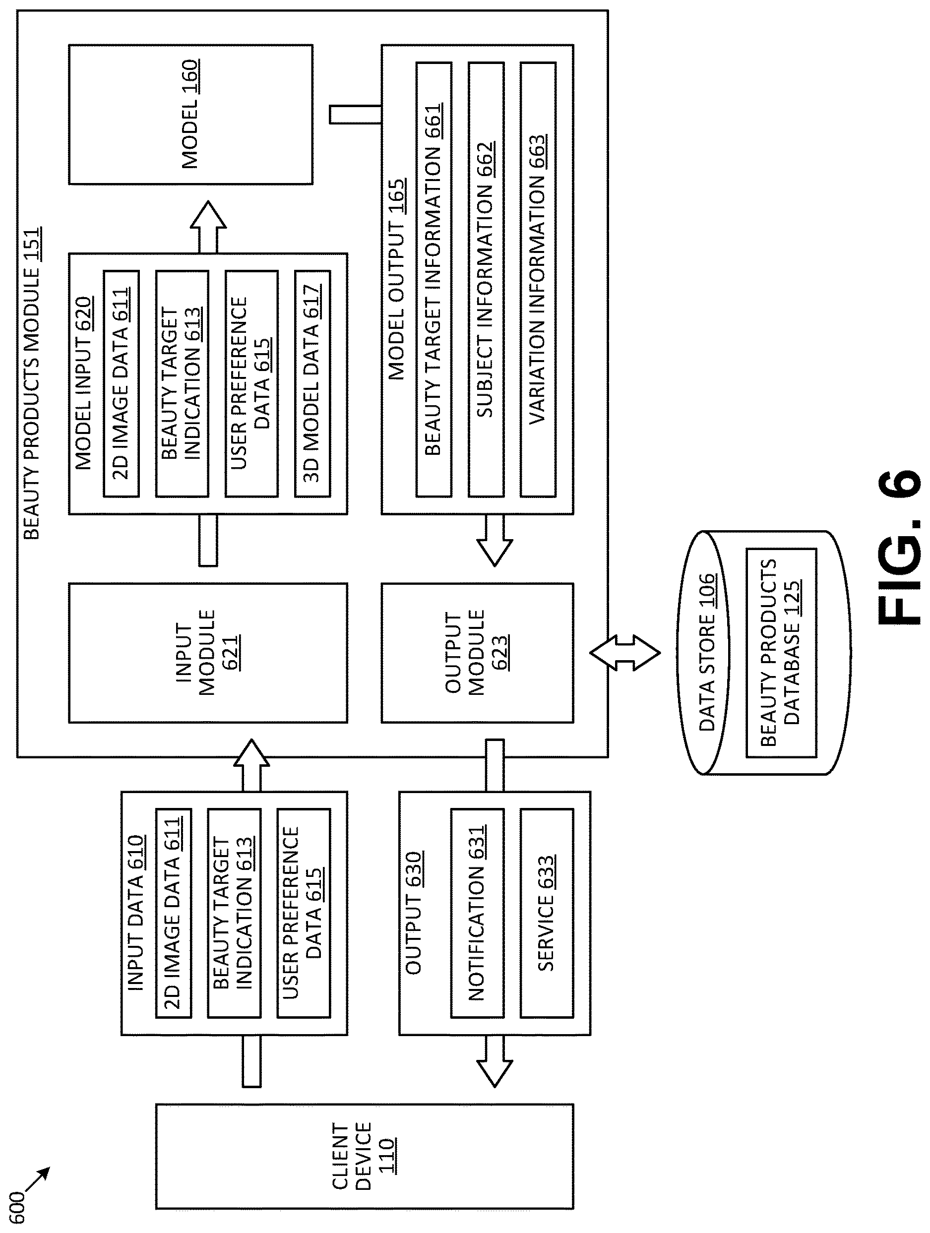 Patent US12620205 Figure 7 – Using two-dimensional images and machine learning to identify information pertaining to facial features