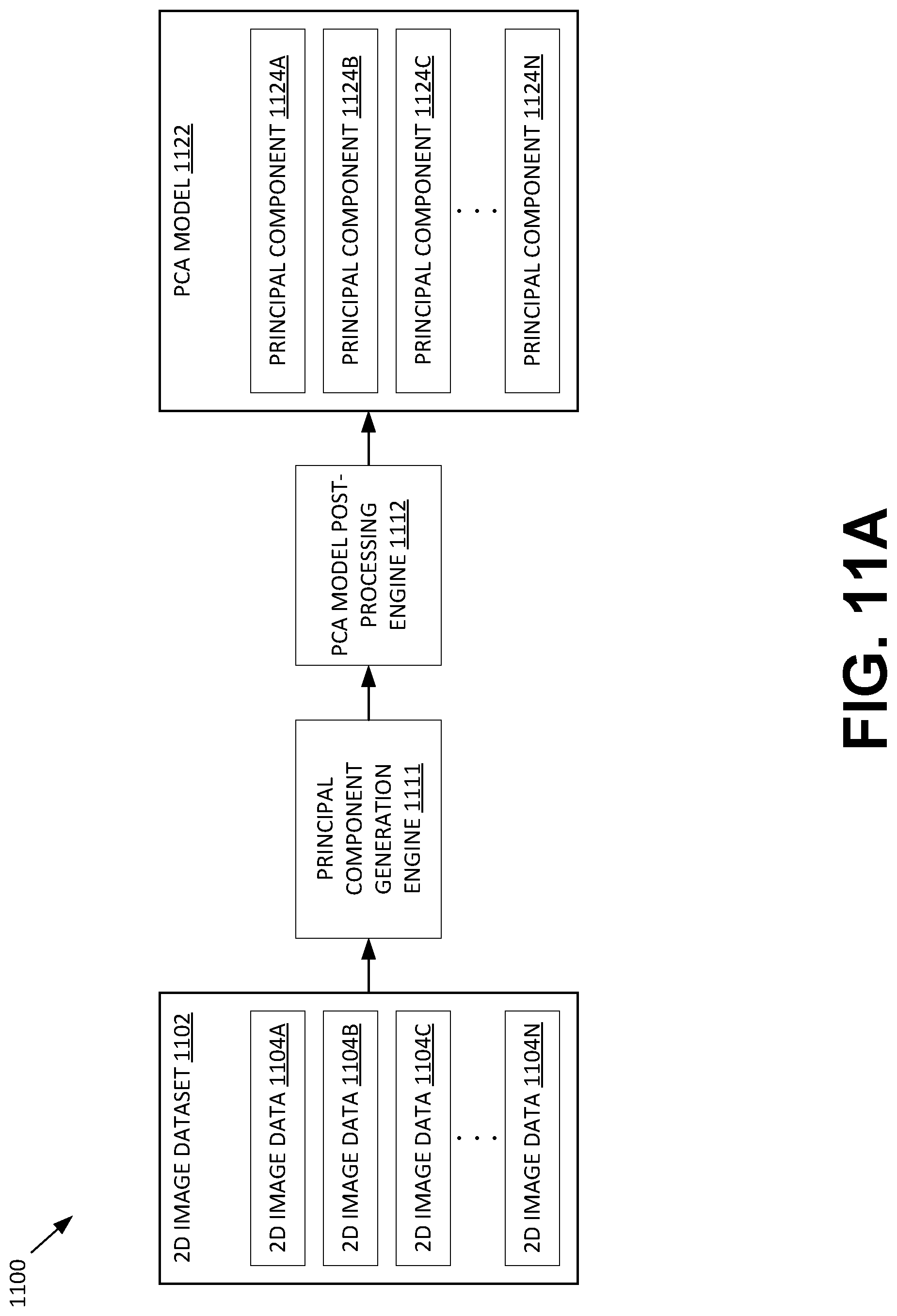 Patent US12620205 Figure 14 – Using two-dimensional images and machine learning to identify information pertaining to facial features