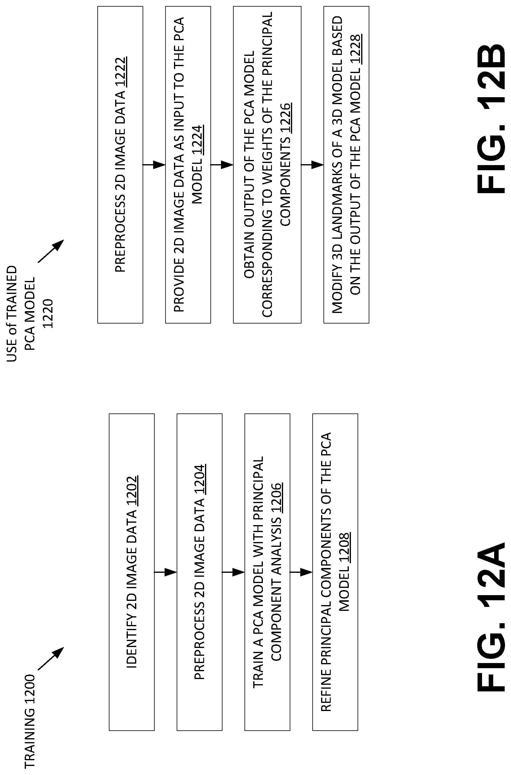 Patent US12620205 Figure 16 – Using two-dimensional images and machine learning to identify information pertaining to facial features