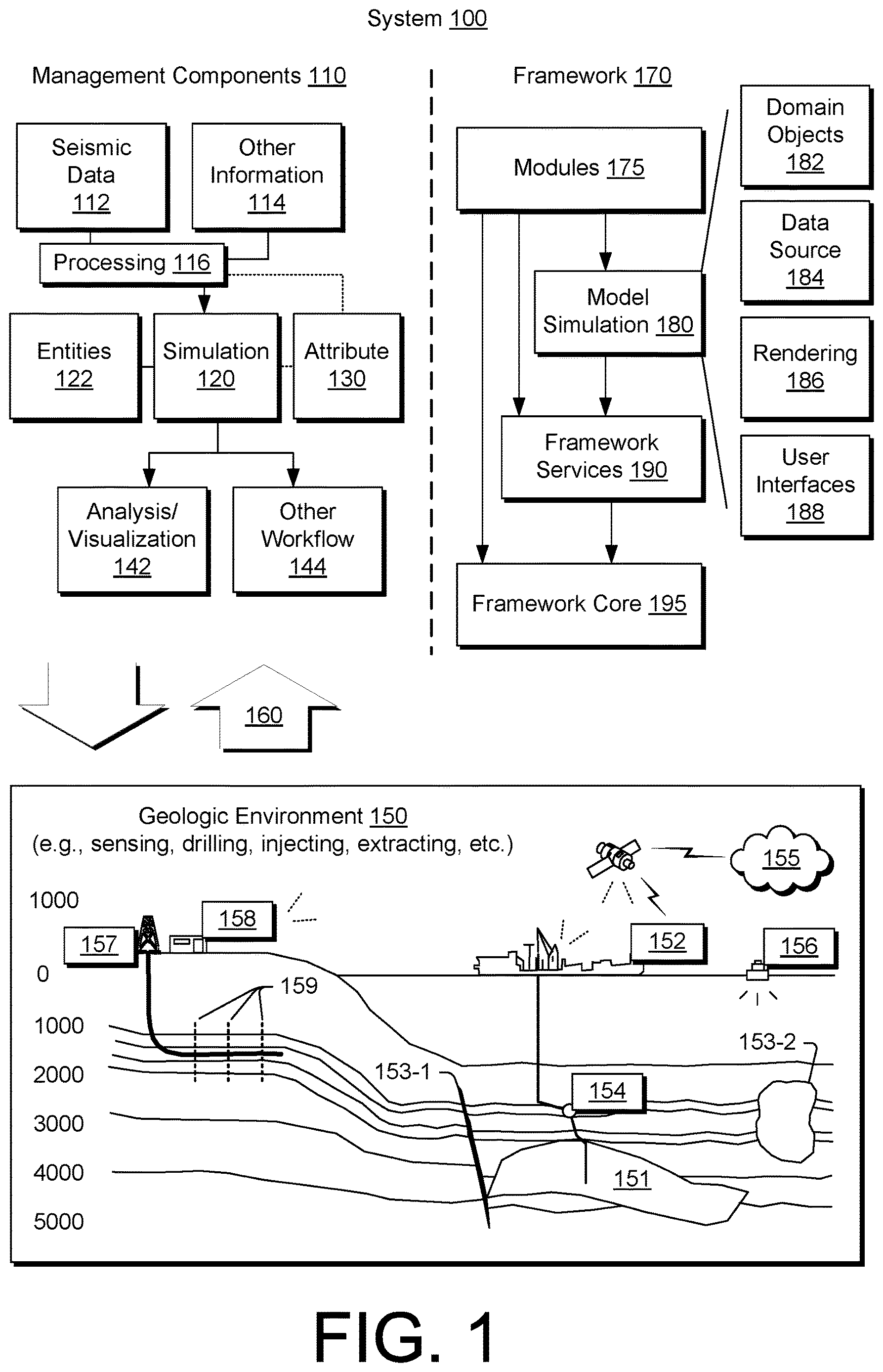 Patent US12620206 Figure 1 – Training data synthesis for machine learning