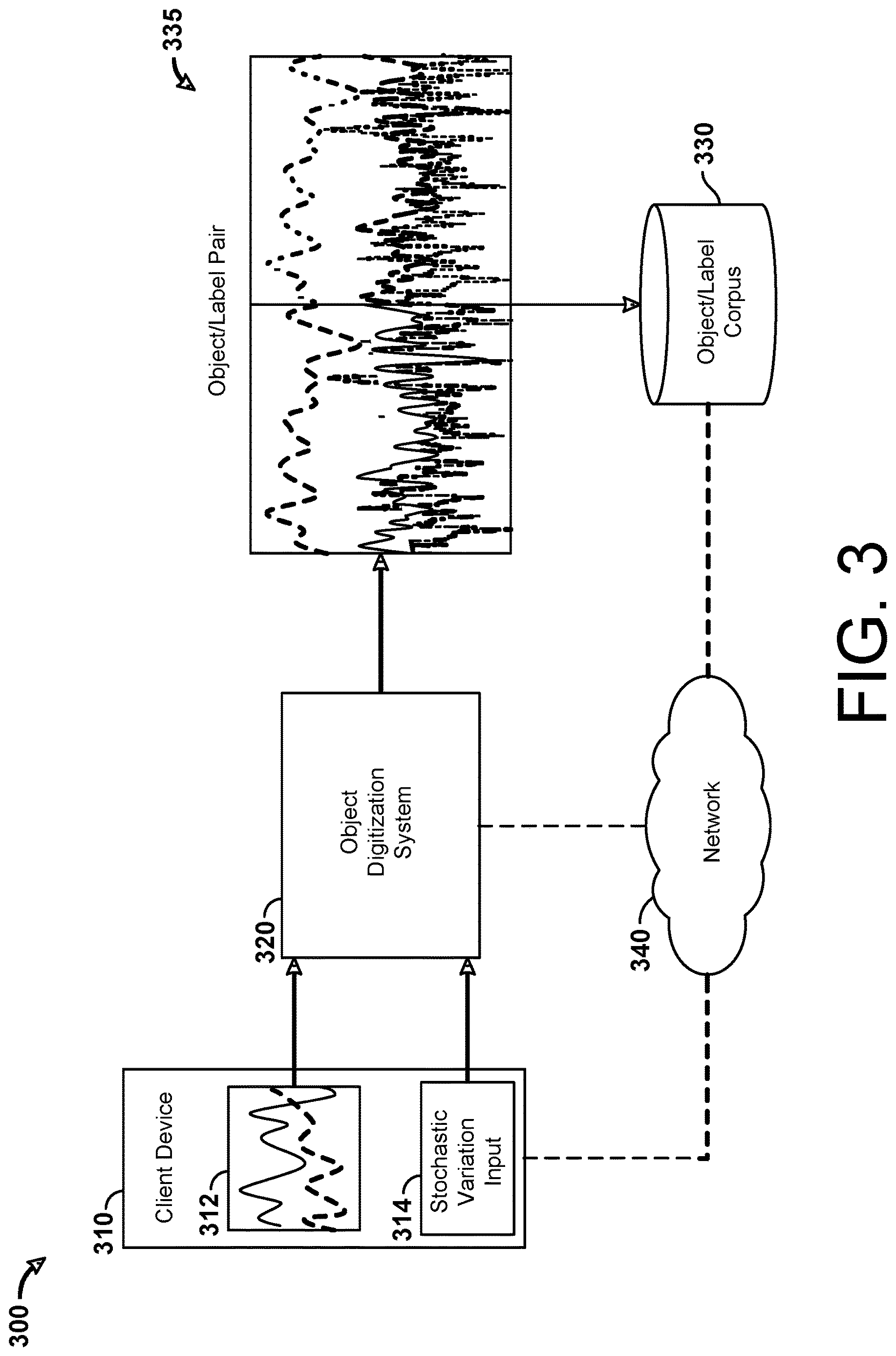 Patent US12620206 Figure 3 – Training data synthesis for machine learning