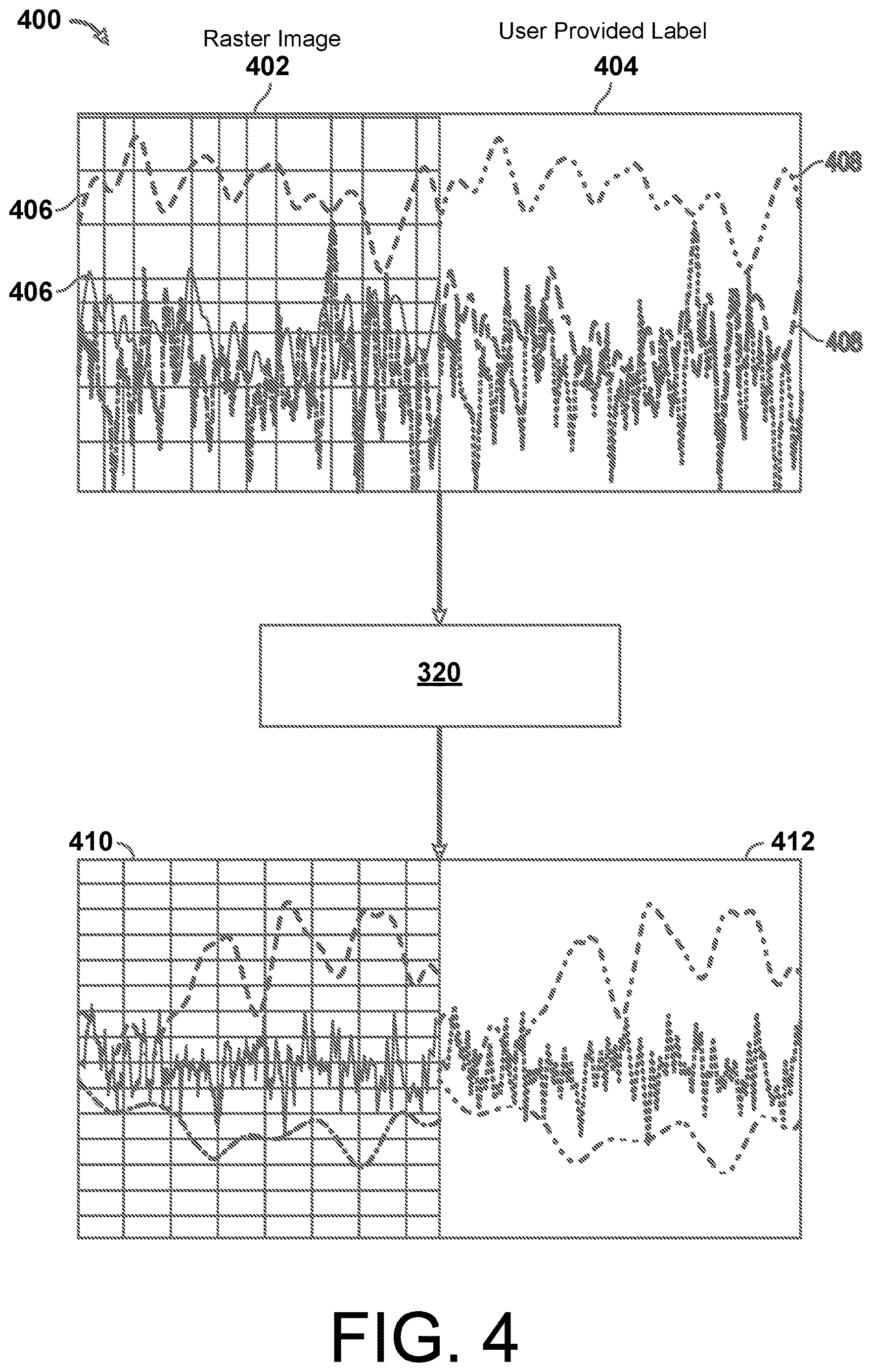 Patent US12620206 Figure 4 – Training data synthesis for machine learning