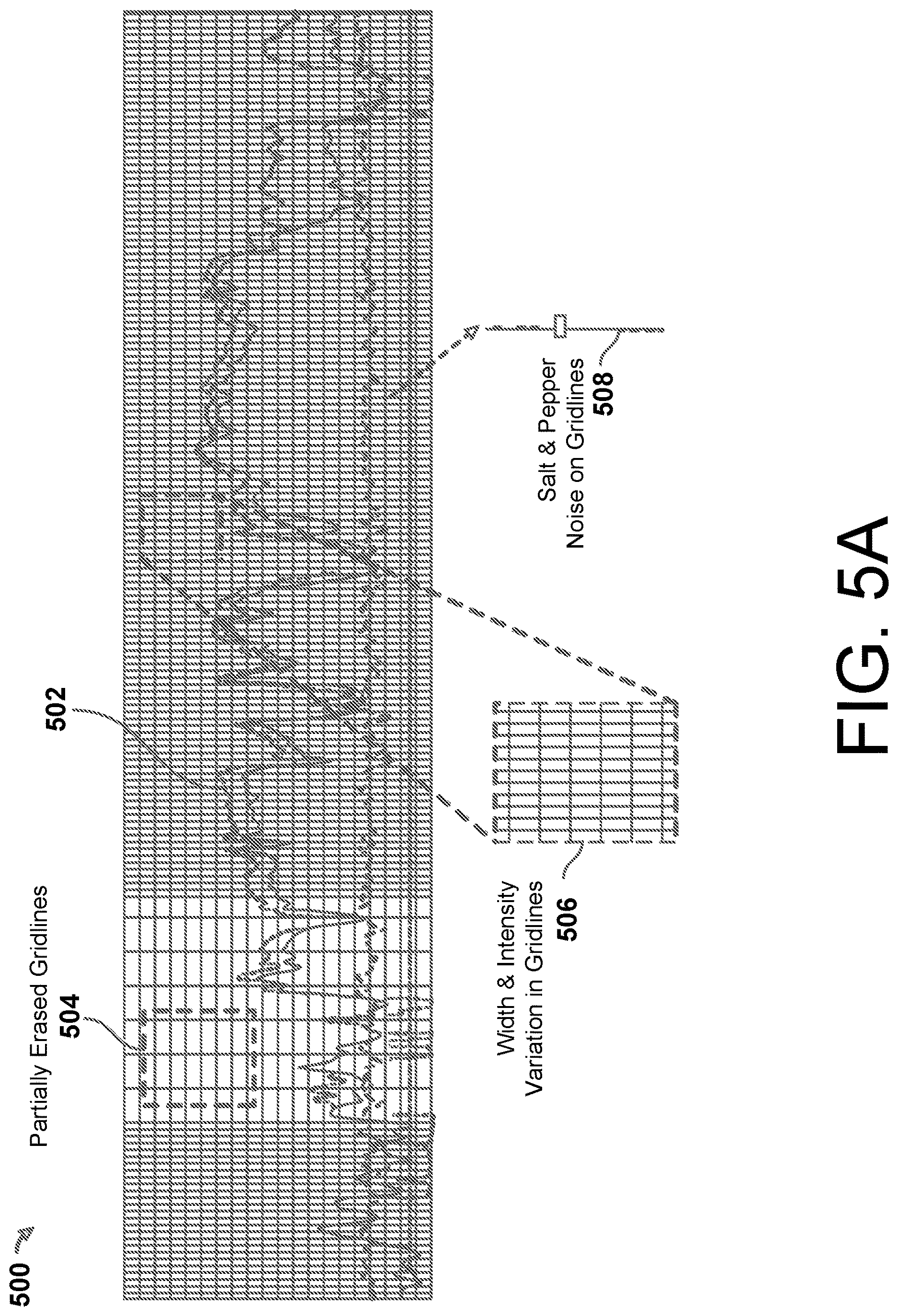 Patent US12620206 Figure 5 – Training data synthesis for machine learning