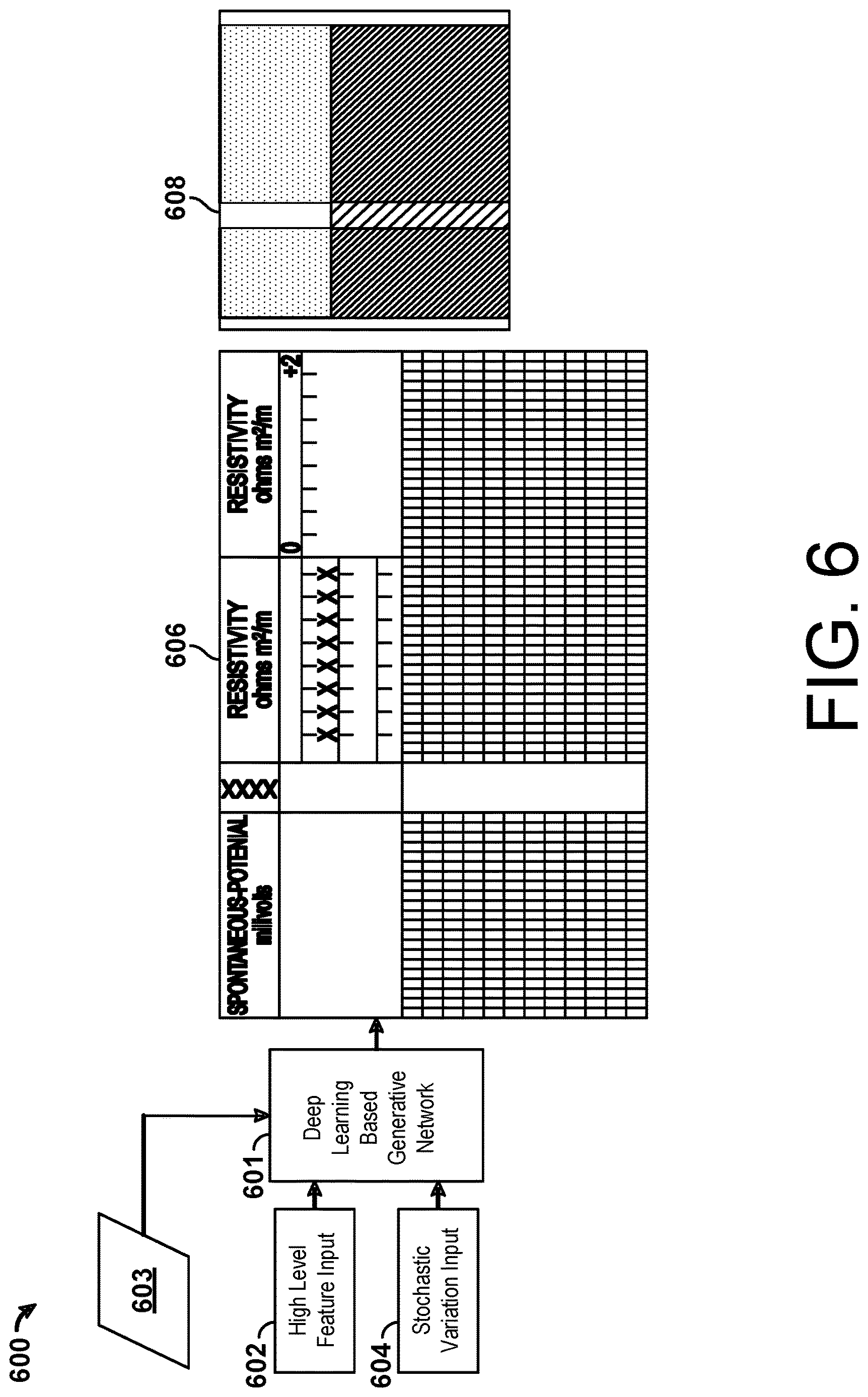 Patent US12620206 Figure 7 – Training data synthesis for machine learning