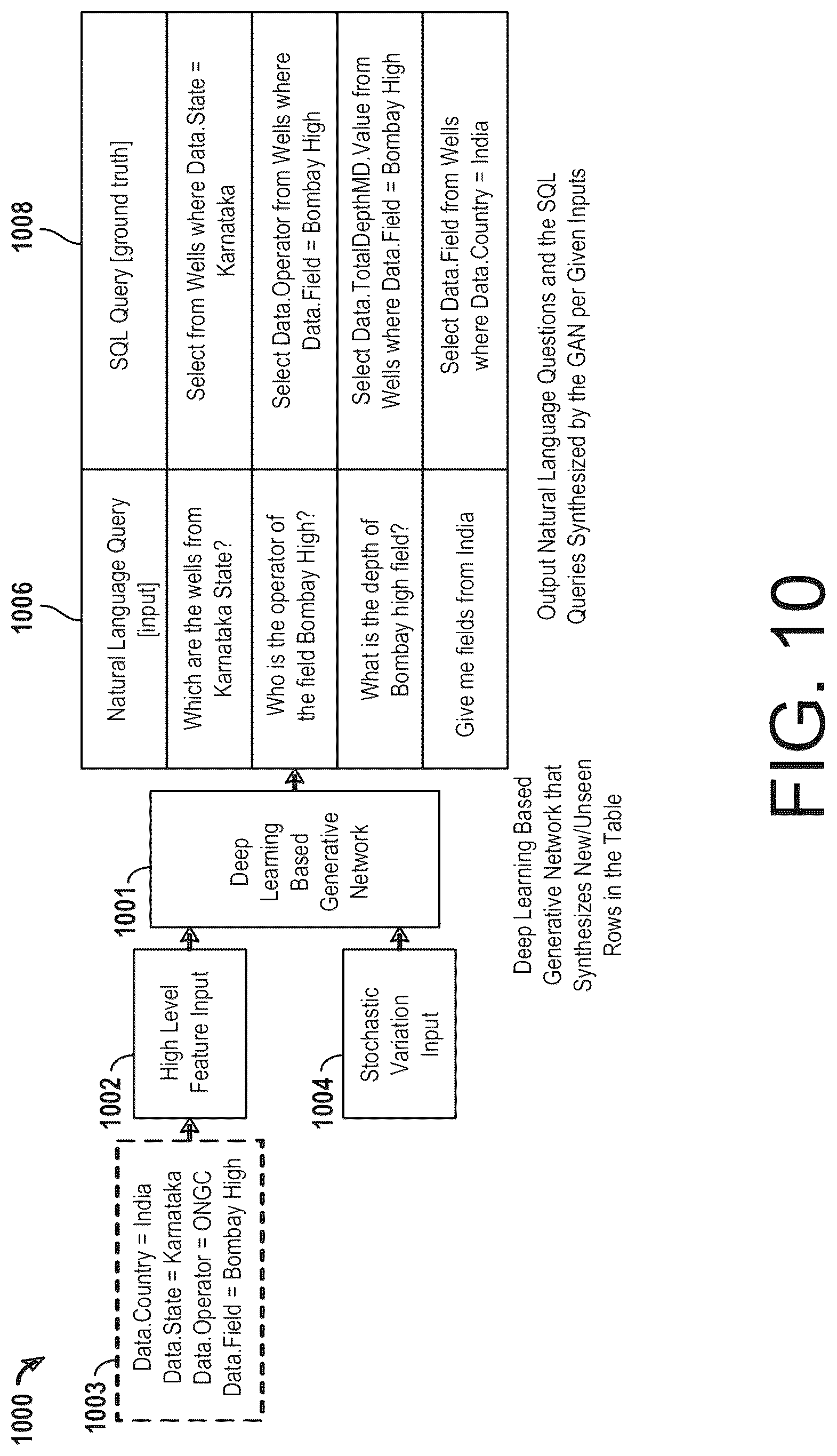 Patent US12620206 Figure 11 – Training data synthesis for machine learning