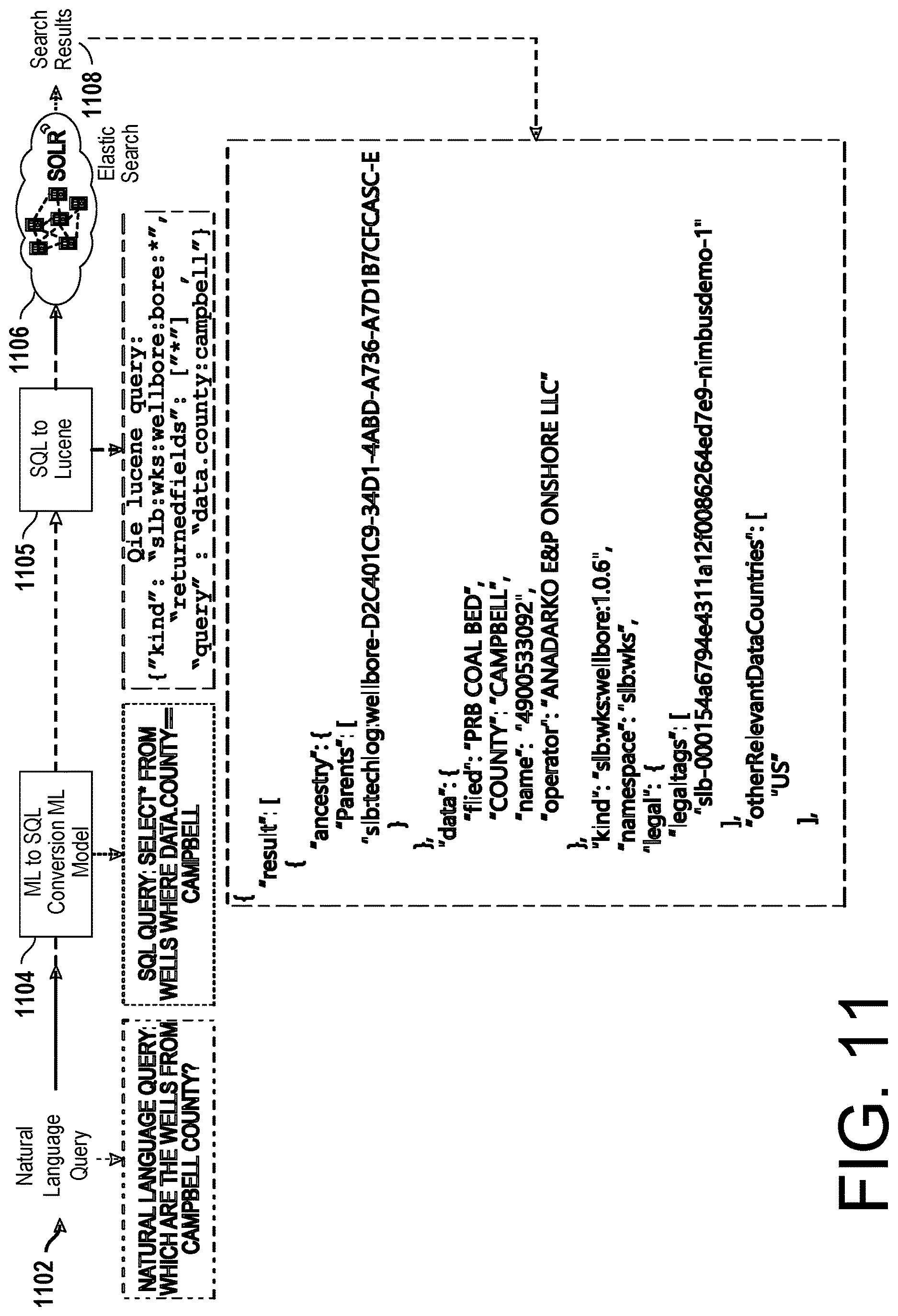 Patent US12620206 Figure 12 – Training data synthesis for machine learning