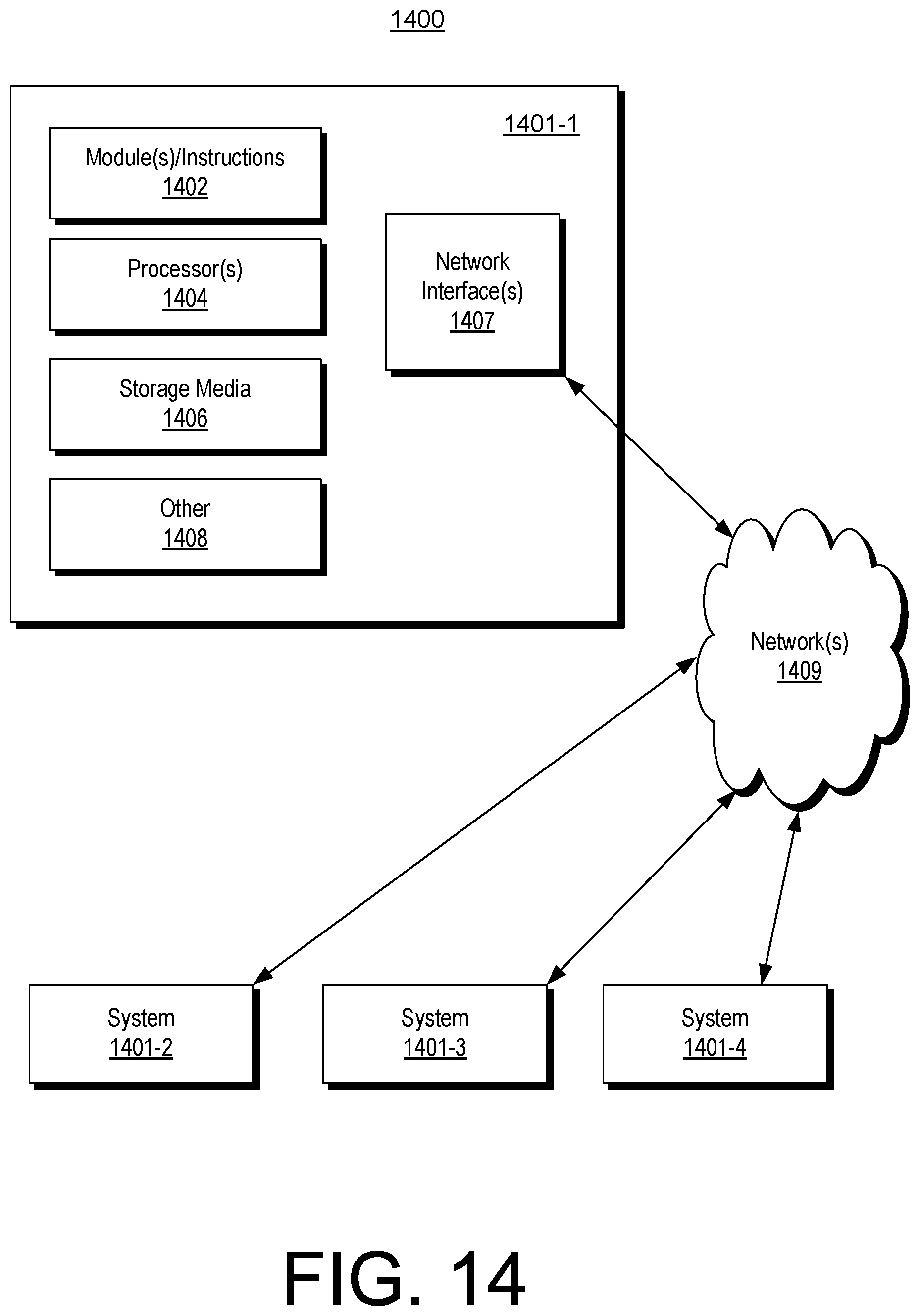 Patent US12620206 Figure 15 – Training data synthesis for machine learning