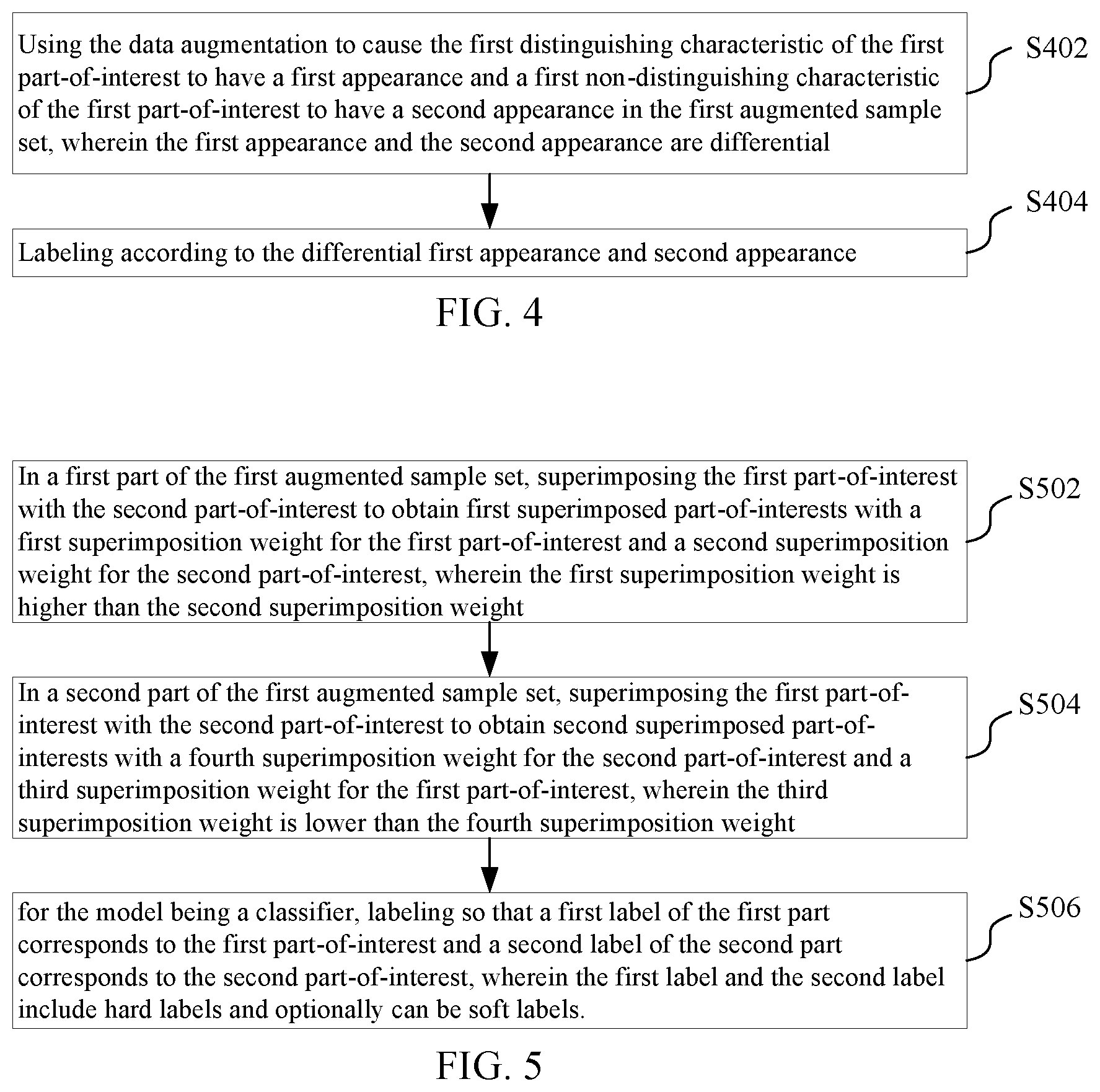 Patent US12620207 Figure 2 – Method and apparatus for generating an augmented sample set