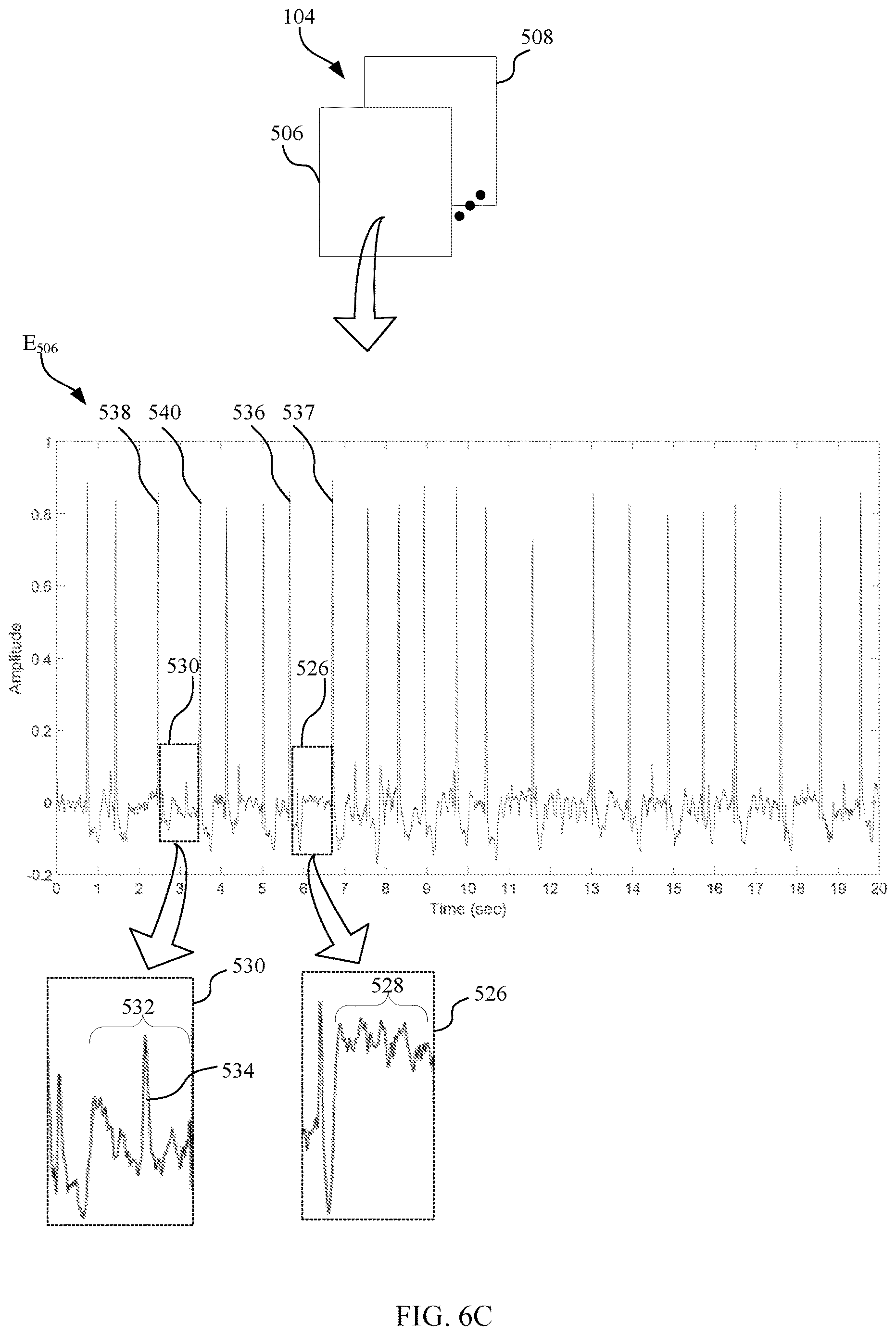 Patent US12620207 Figure 5 – Method and apparatus for generating an augmented sample set
