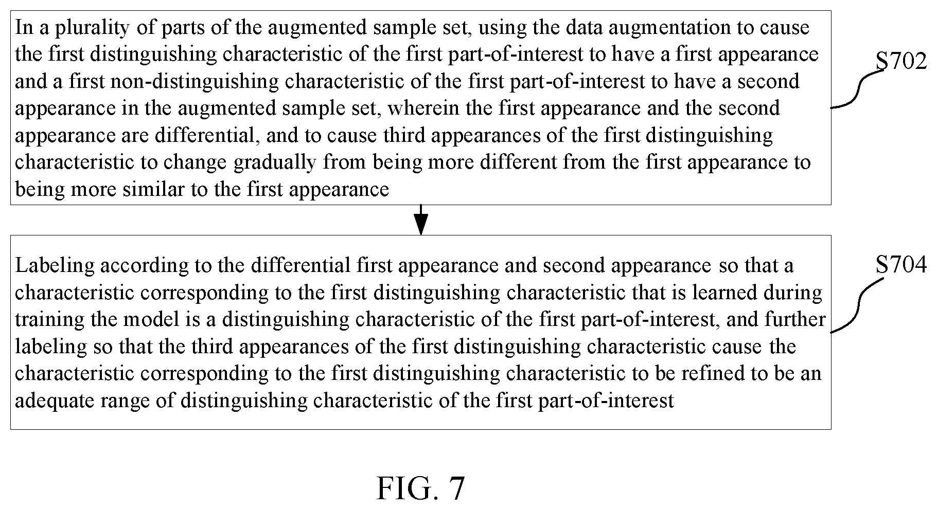 Patent US12620207 Figure 7 – Method and apparatus for generating an augmented sample set
