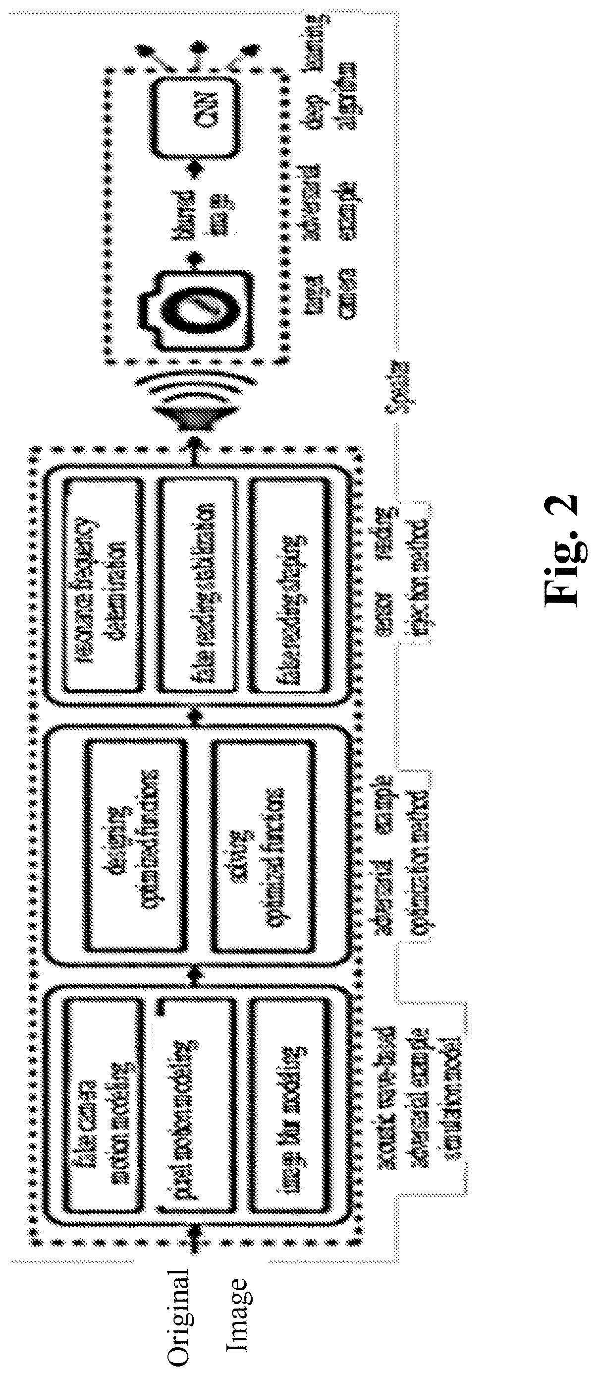 Patent US12620209 Figure 2 – Method and system for generating image adversarial examples based on an acoustic wave