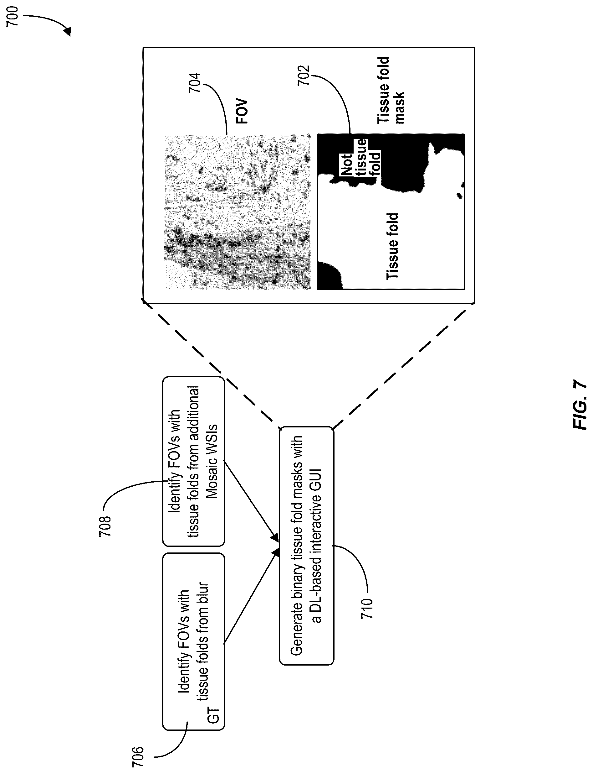 Patent US12620210 Figure 7 – Machine-learning techniques for detecting artifact pixels in images