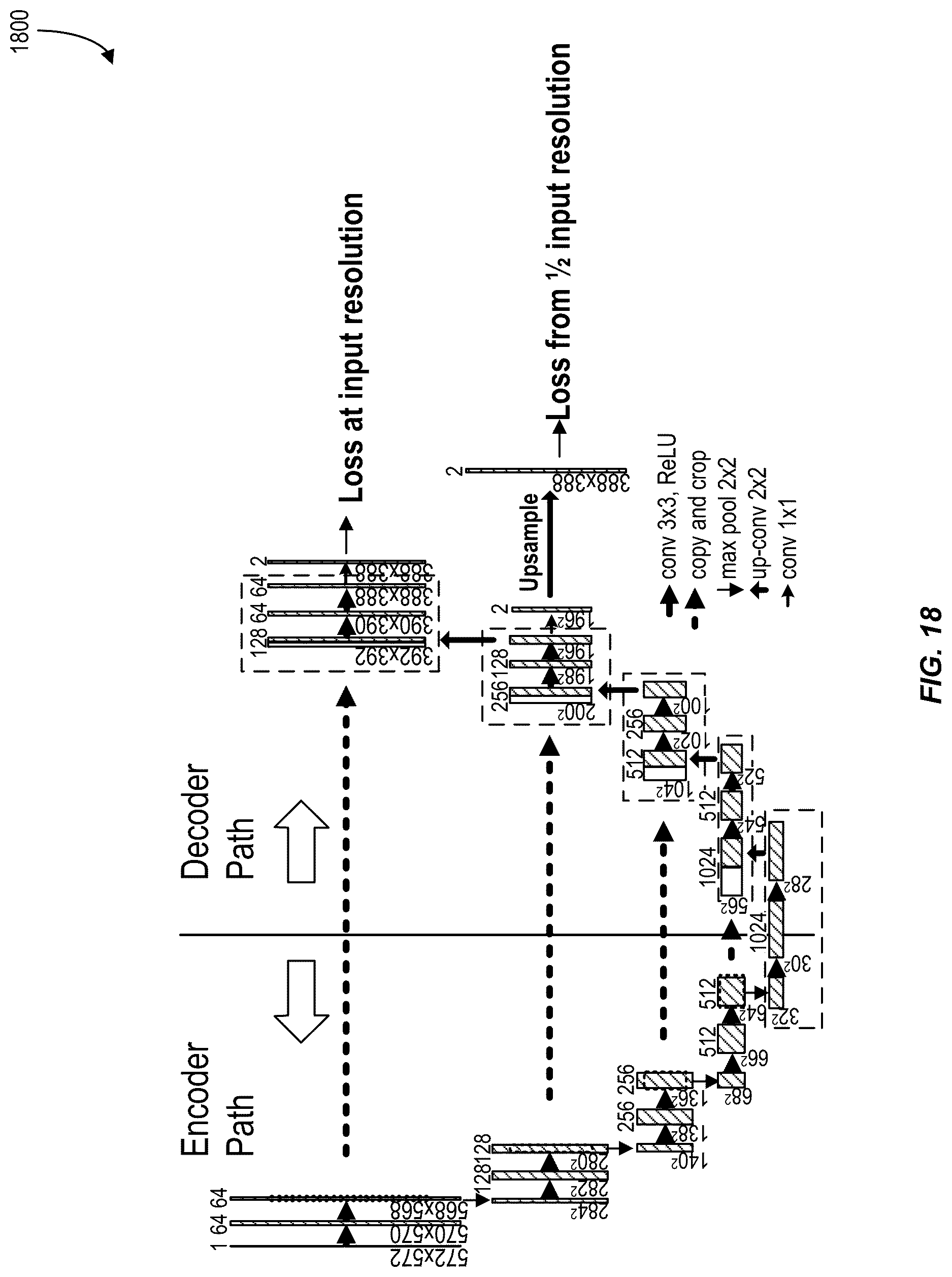 Patent US12620210 Figure 18 – Machine-learning techniques for detecting artifact pixels in images