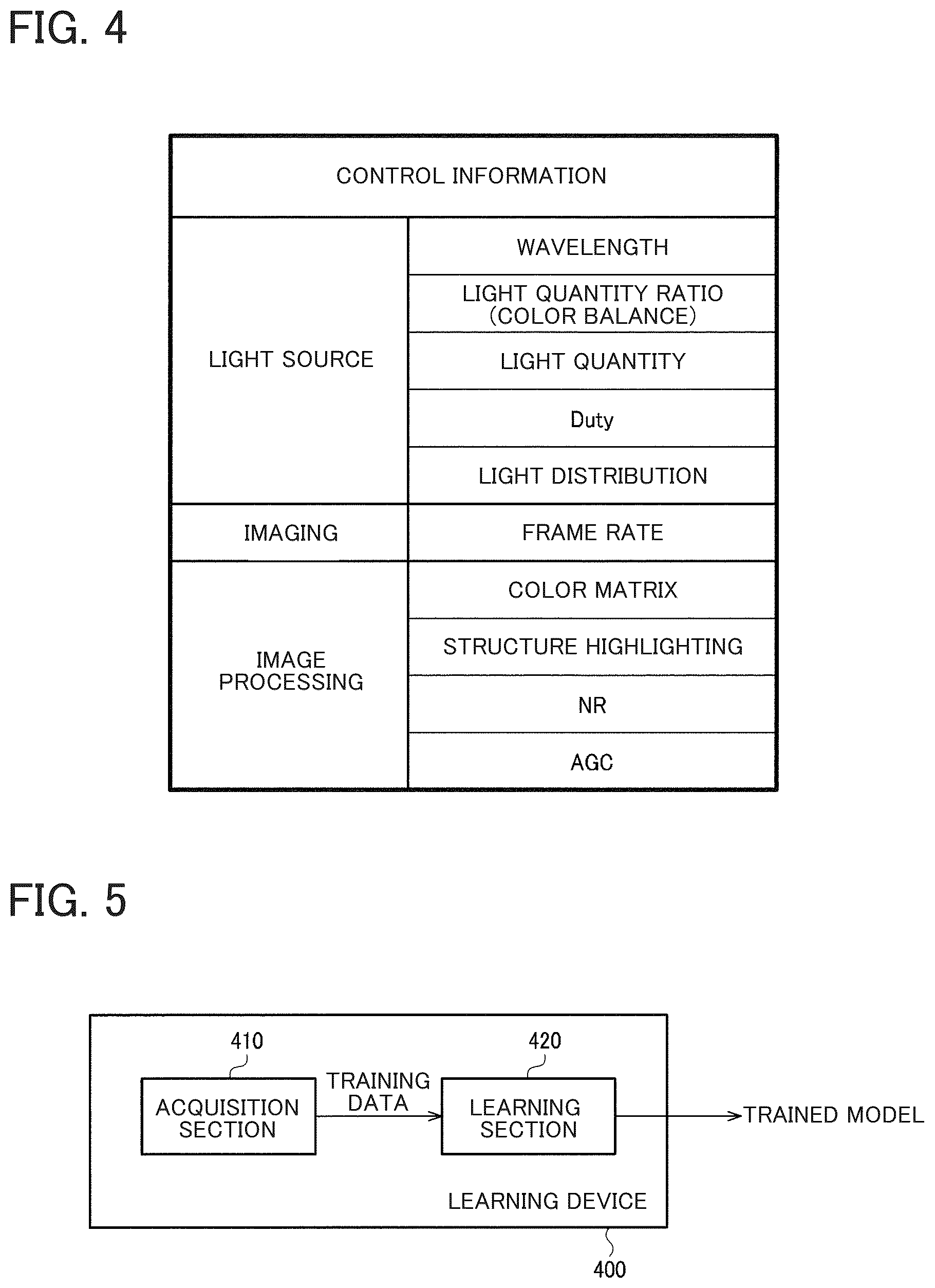 Patent US12620211 Figure 4 – Processing system, image processing method, learning method, and processing device