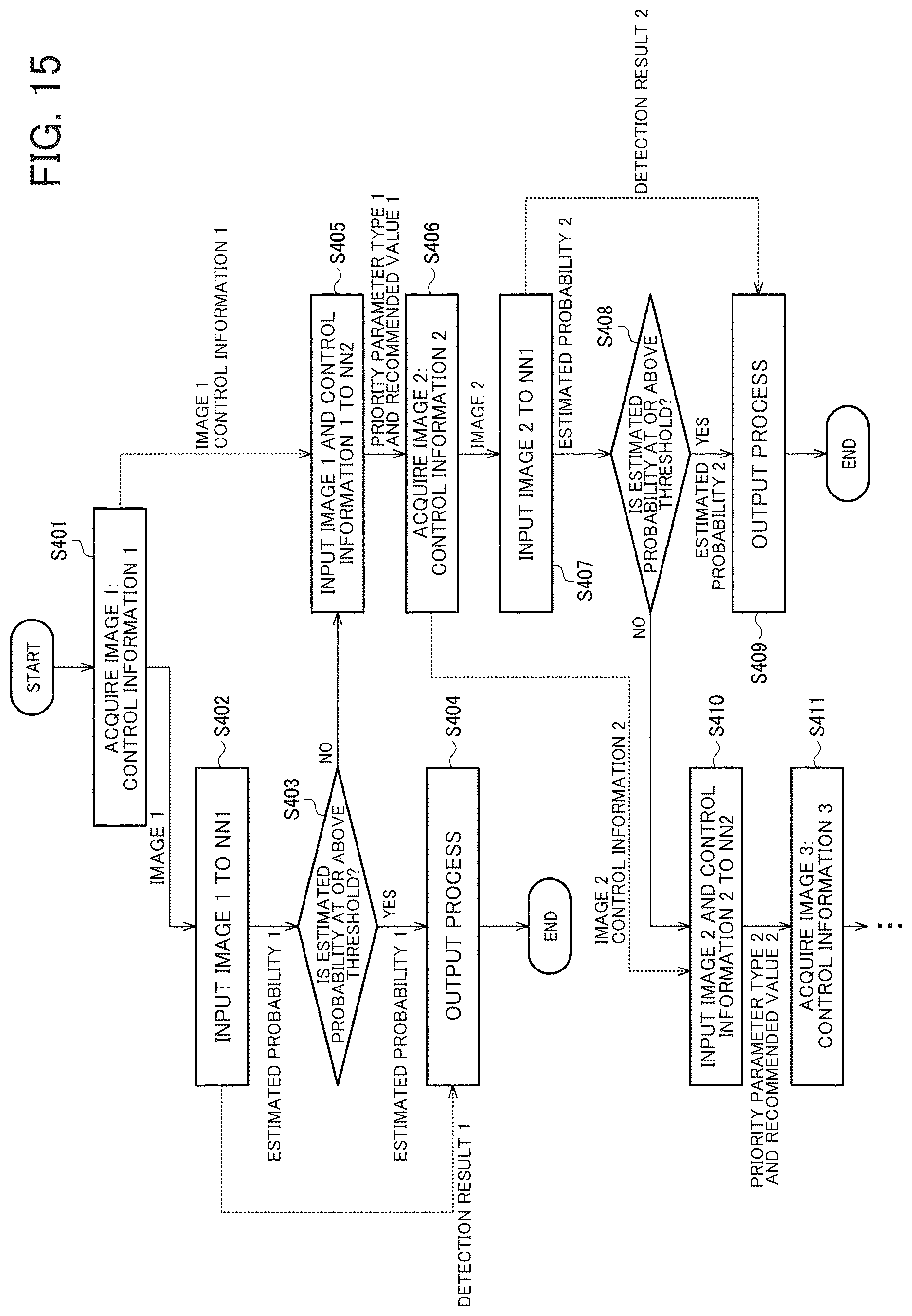 Patent US12620211 Figure 13 – Processing system, image processing method, learning method, and processing device
