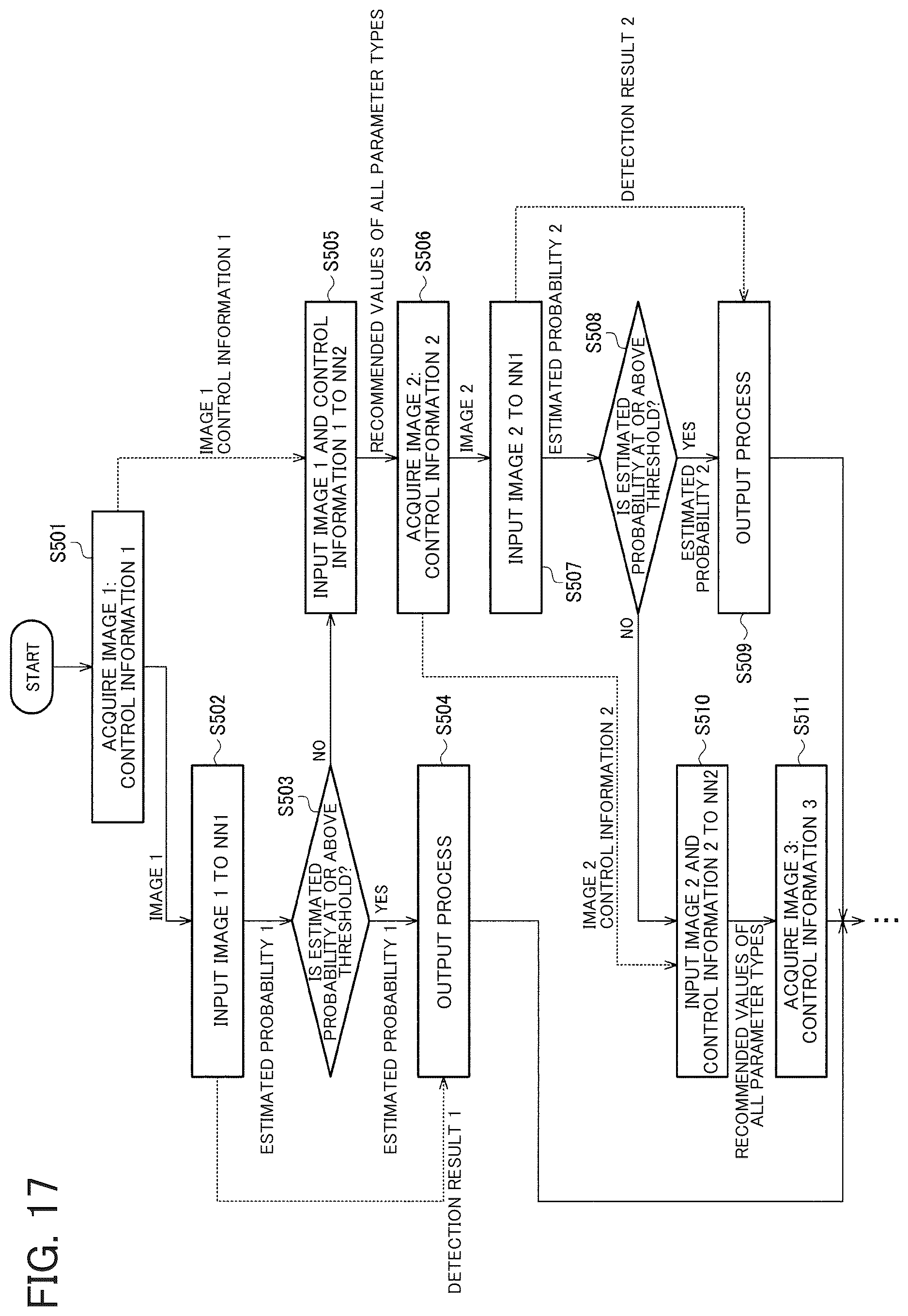 Patent US12620211 Figure 15 – Processing system, image processing method, learning method, and processing device