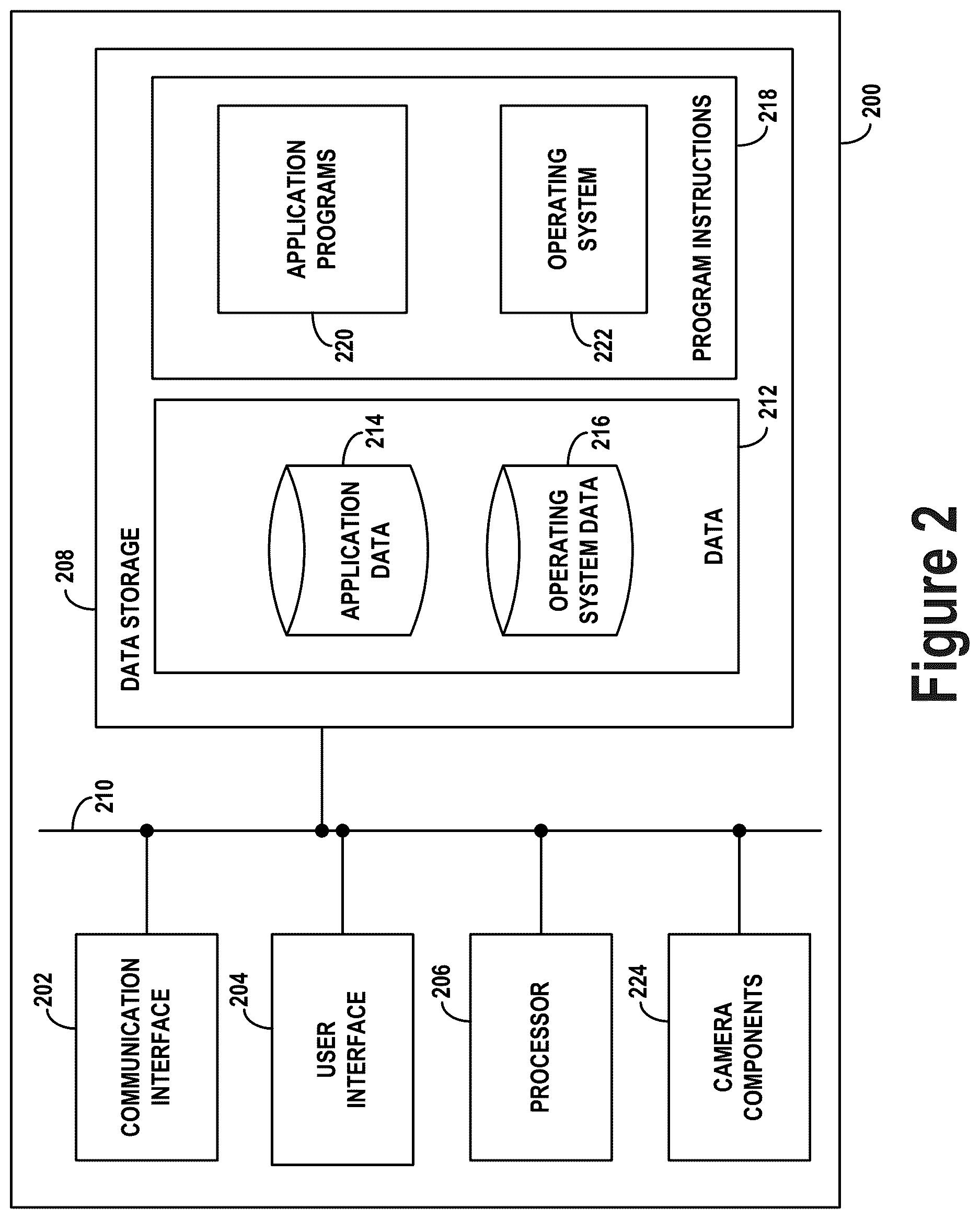 Patent US12620212 Figure 2 – Locked-model multimodal contrastive tuning