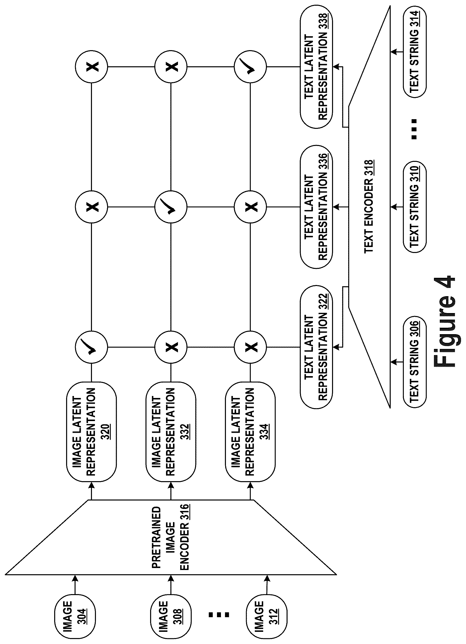 Patent US12620212 Figure 4 – Locked-model multimodal contrastive tuning