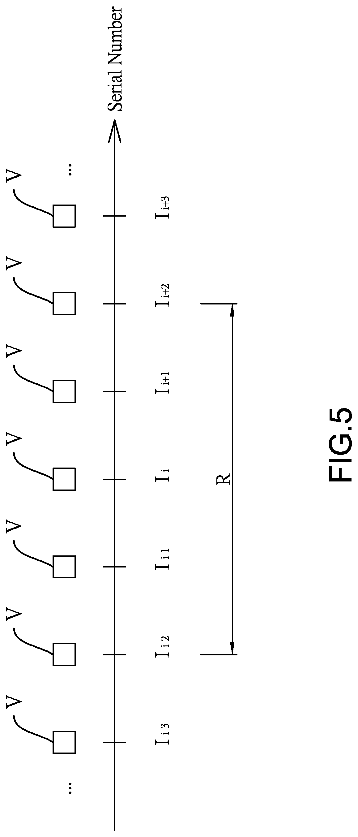 Patent US12620213 Figure 5 – Computer vision vehicle locating fusion system and method thereof