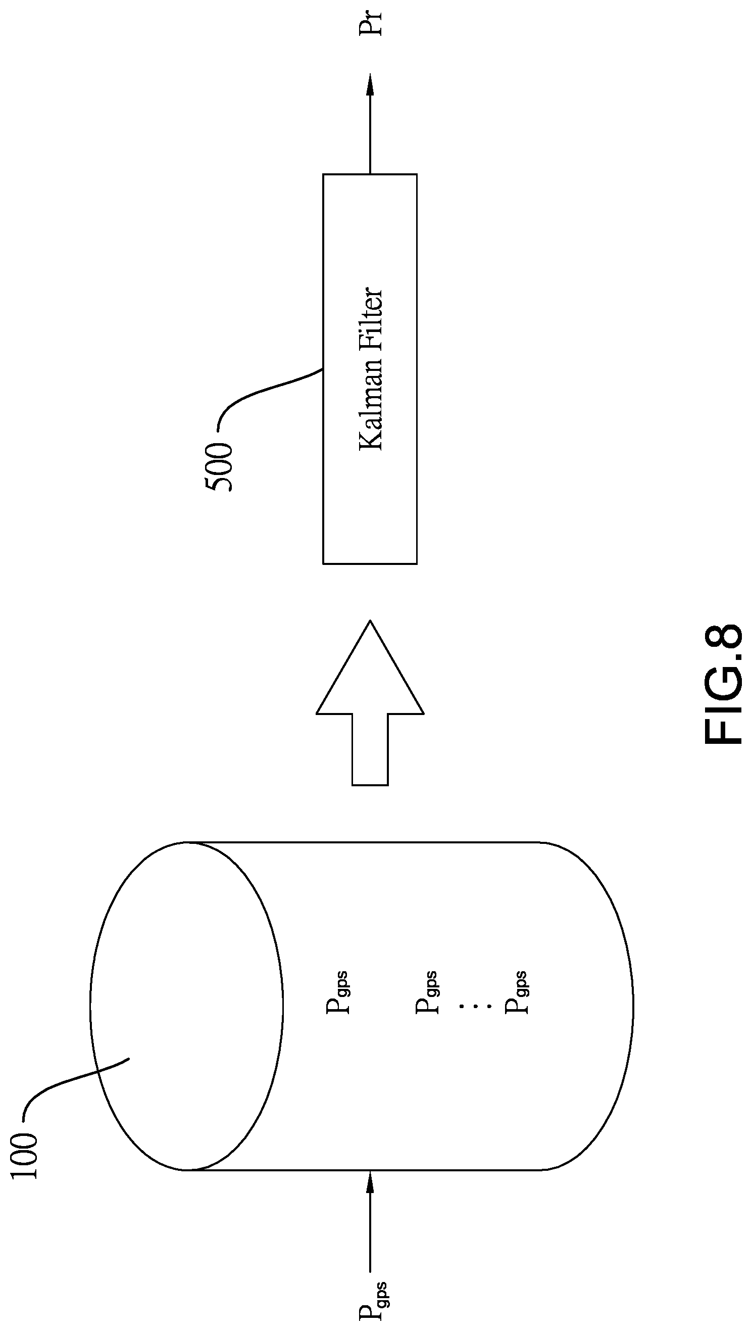 Patent US12620213 Figure 8 – Computer vision vehicle locating fusion system and method thereof