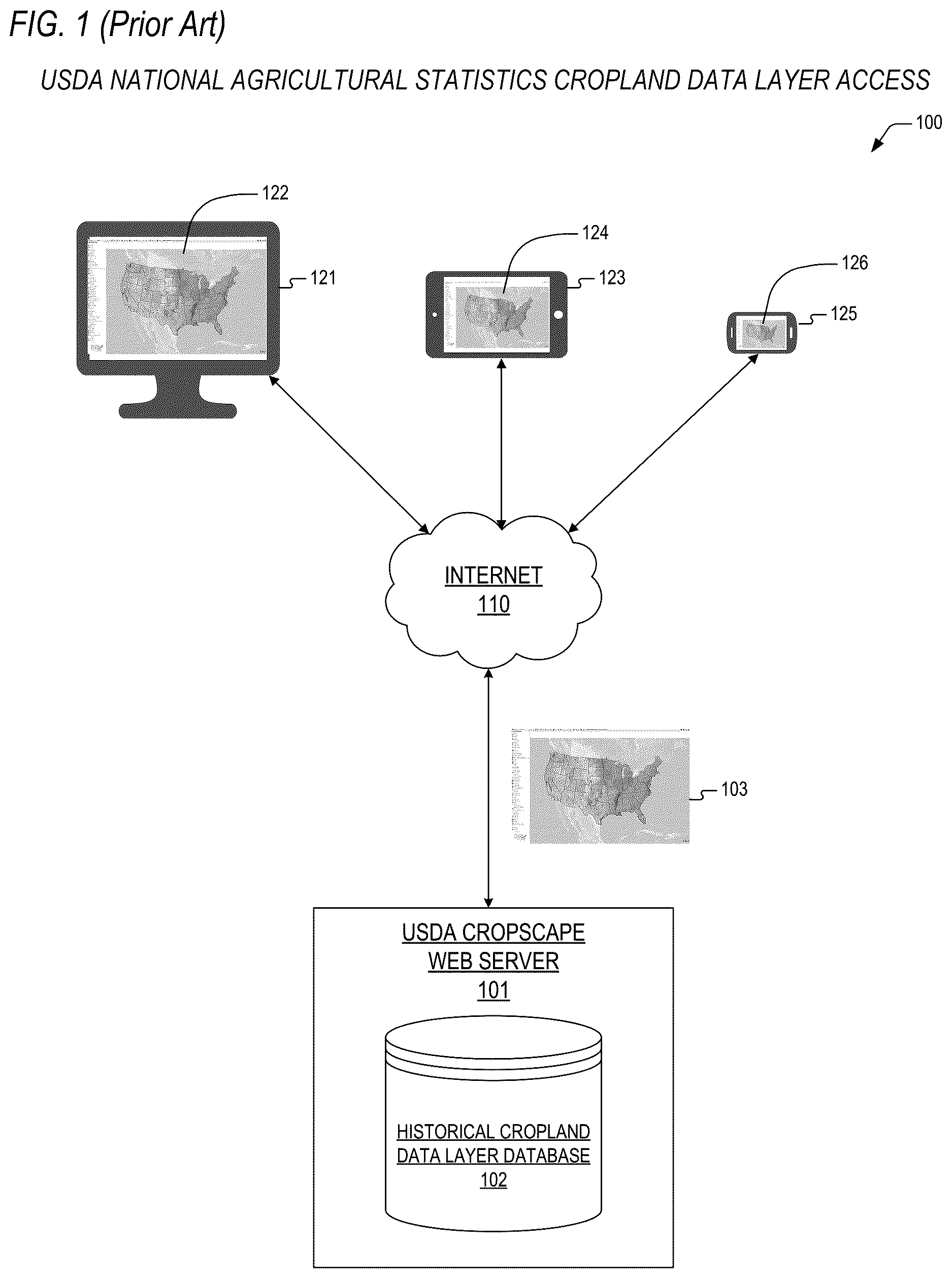 Patent US12620214 Figure 1 – Method and apparatus for employing deep learning neural network to predict cropland data layer