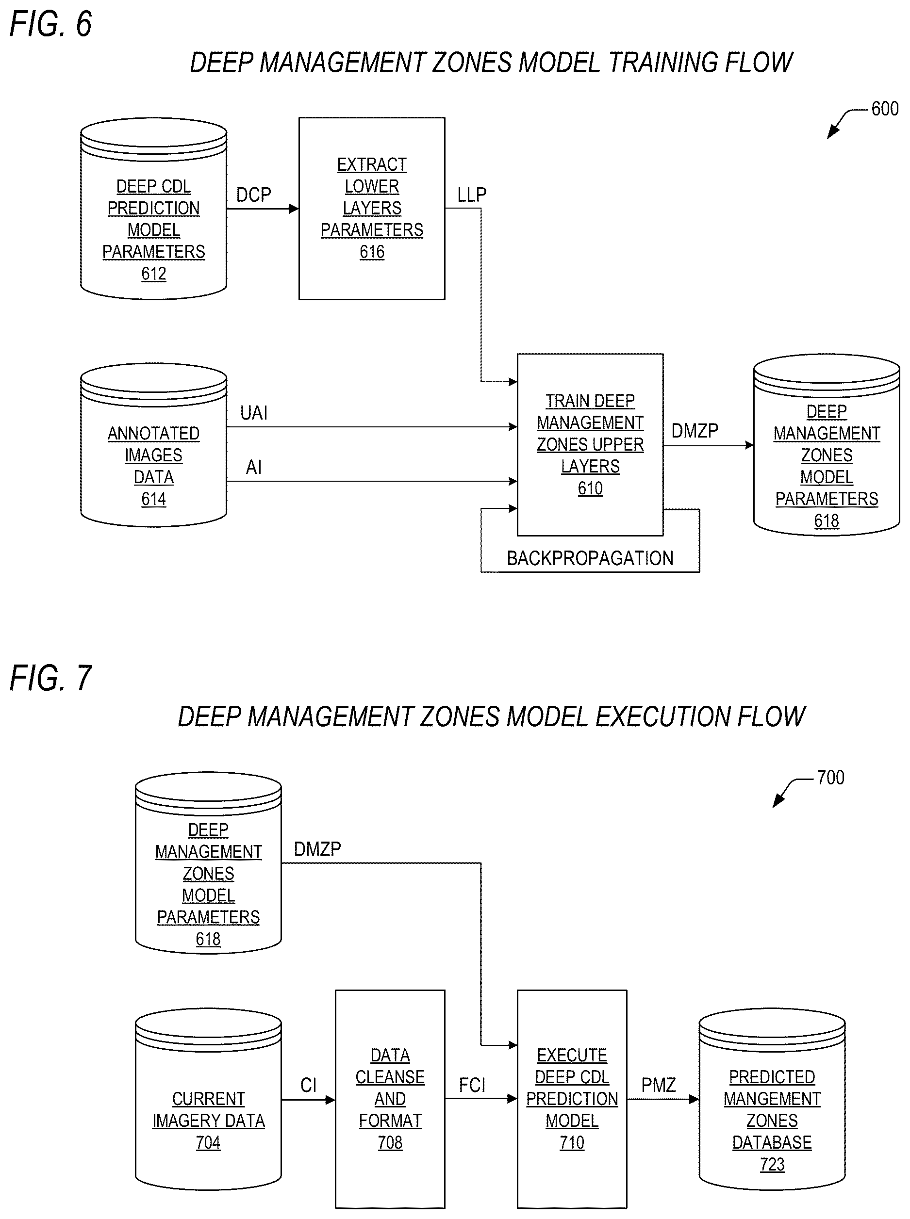 Patent US12620214 Figure 5 – Method and apparatus for employing deep learning neural network to predict cropland data layer